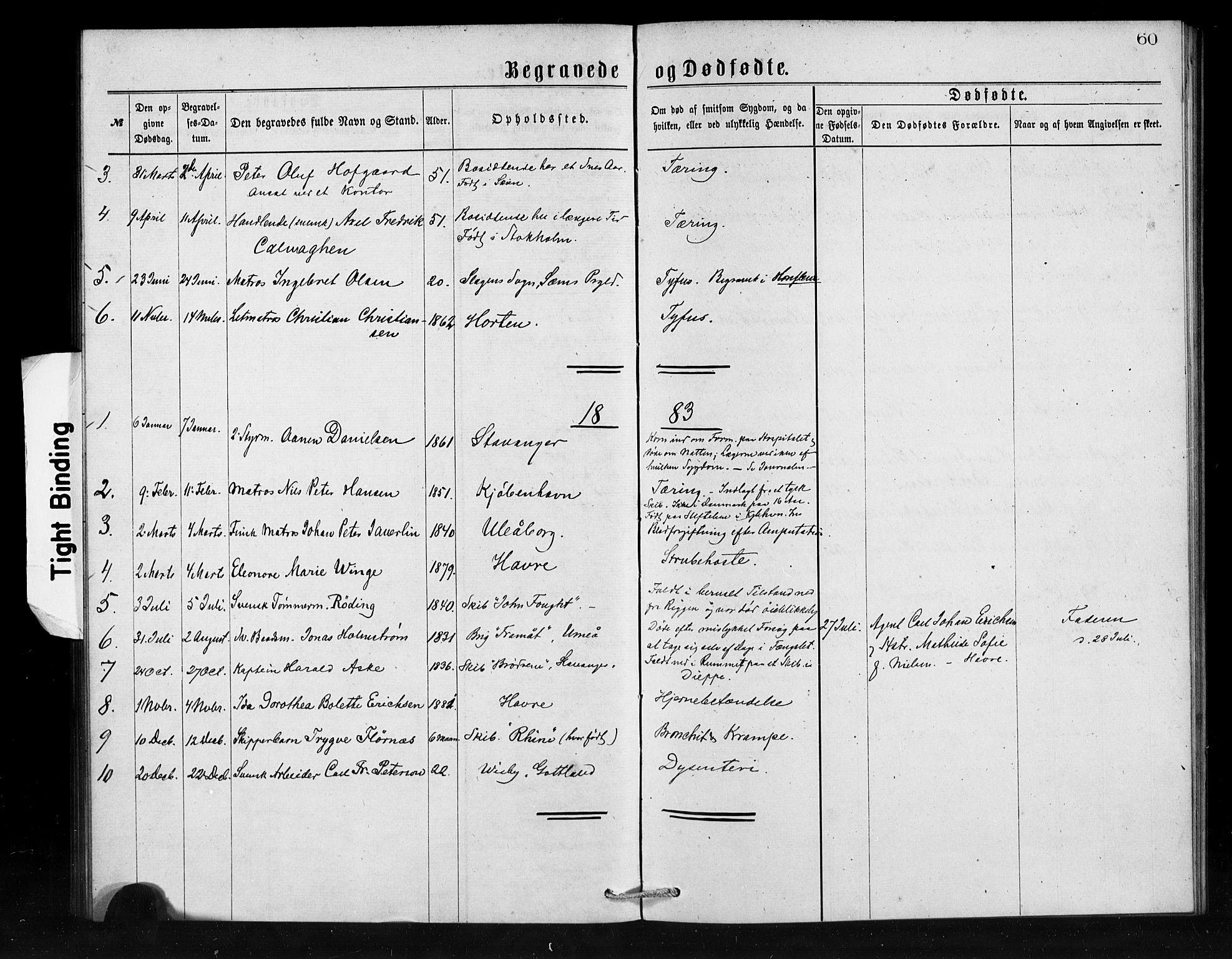 Den norske sjømannsmisjon i utlandet / Franske havner, SAB/SAB/PA-0108/H/Ha/Haa/L0001: Parish register (official) no. A 1, 1873-1889, p. 60