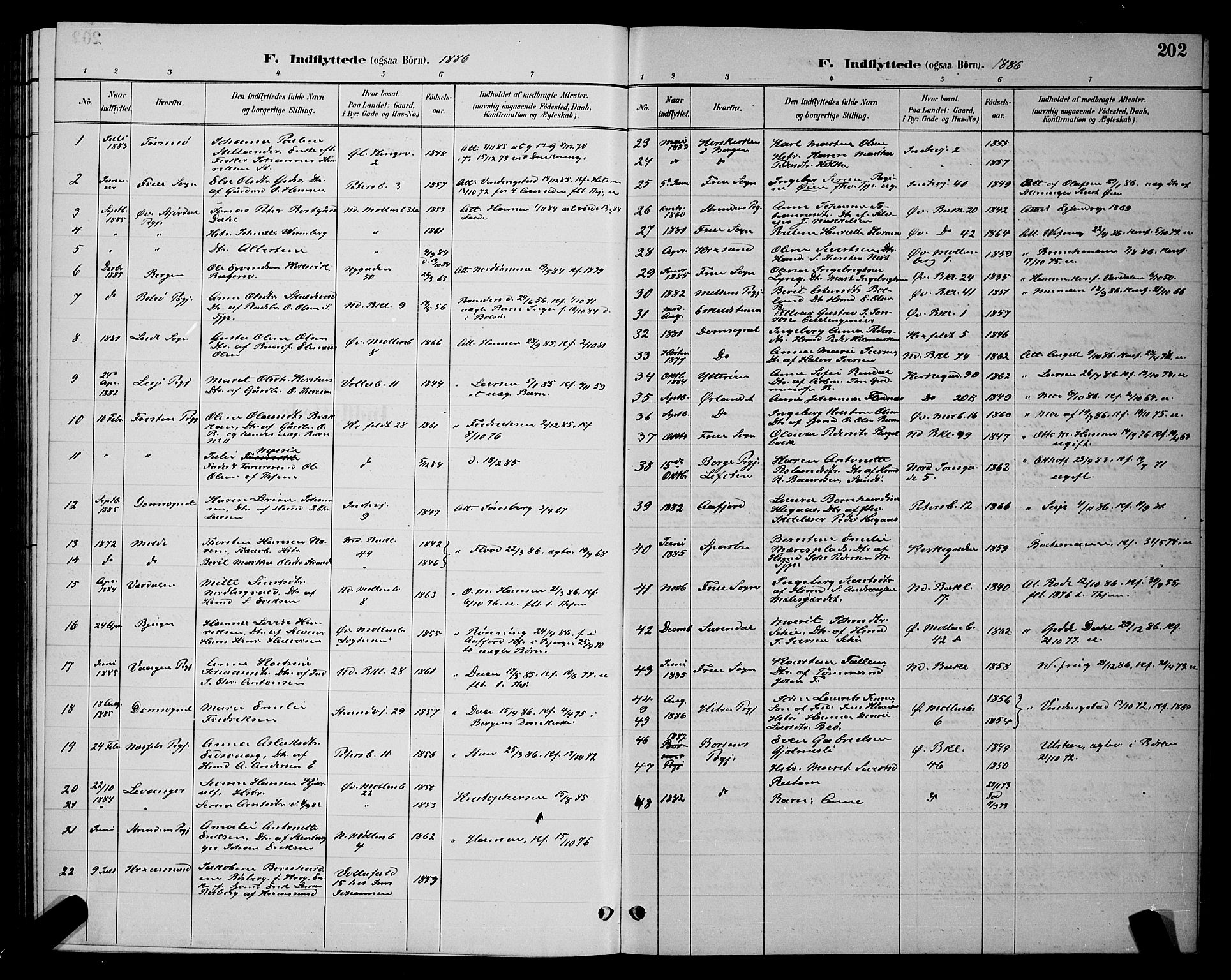 Ministerialprotokoller, klokkerbøker og fødselsregistre - Sør-Trøndelag, SAT/A-1456/604/L0223: Parish register (copy) no. 604C06, 1886-1897, p. 202