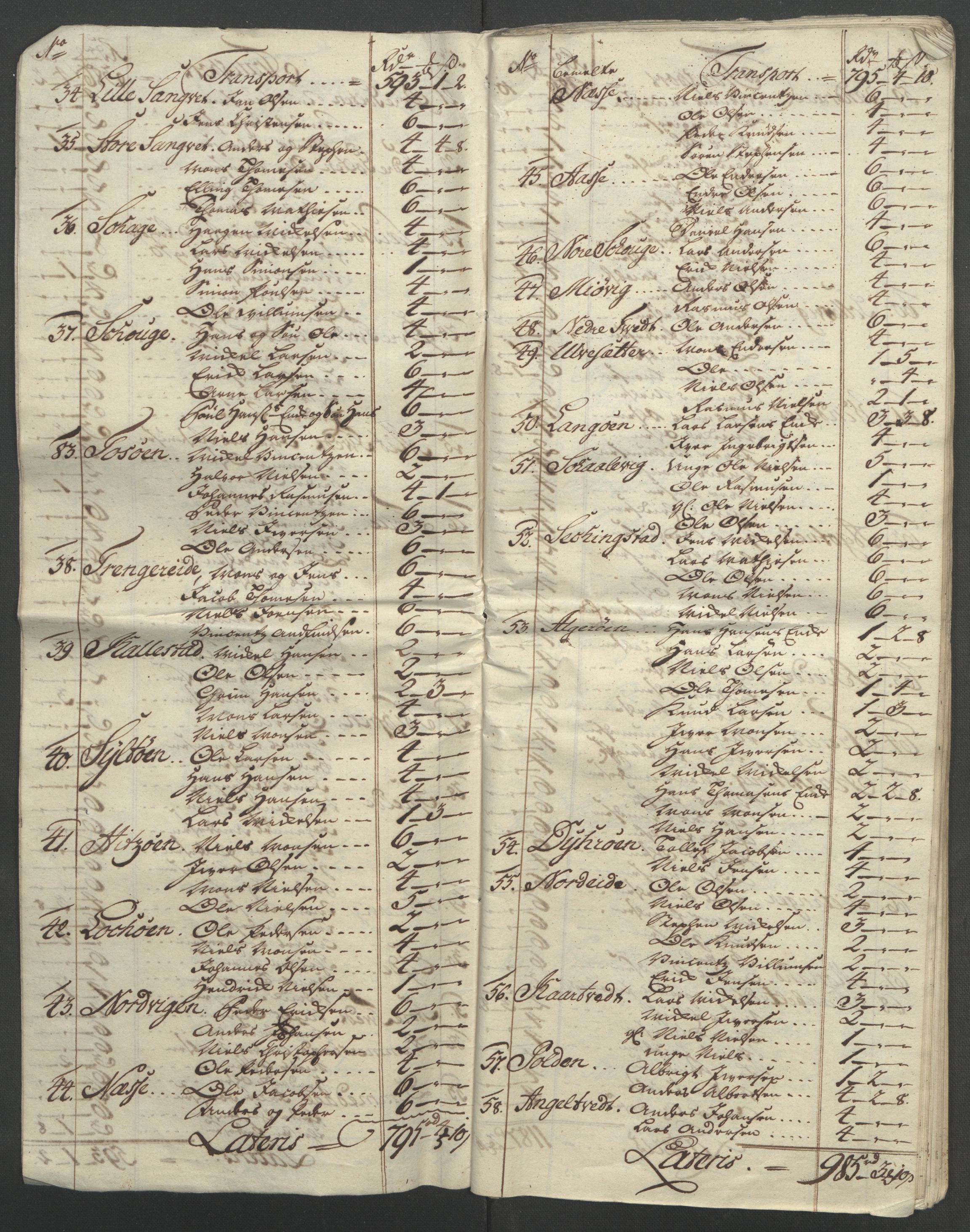 Rentekammeret inntil 1814, Reviderte regnskaper, Fogderegnskap, AV/RA-EA-4092/R51/L3303: Ekstraskatten Nordhordland og Voss, 1762-1772, p. 495