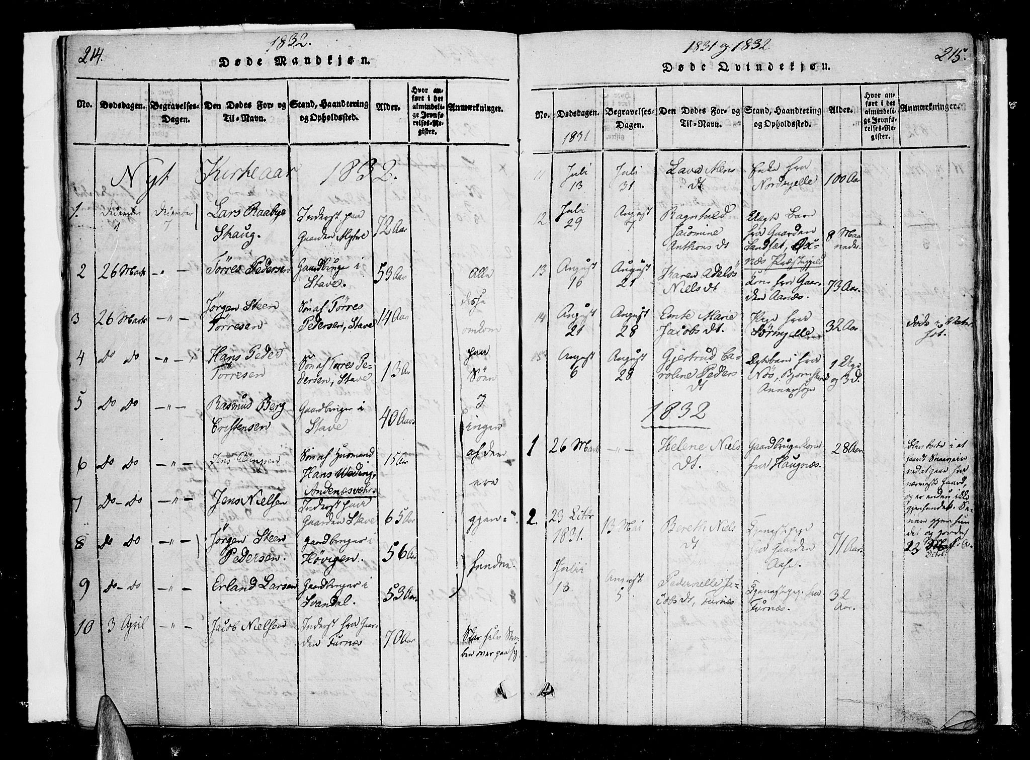 Ministerialprotokoller, klokkerbøker og fødselsregistre - Nordland, AV/SAT-A-1459/897/L1395: Parish register (official) no. 897A03, 1820-1841, p. 214-215