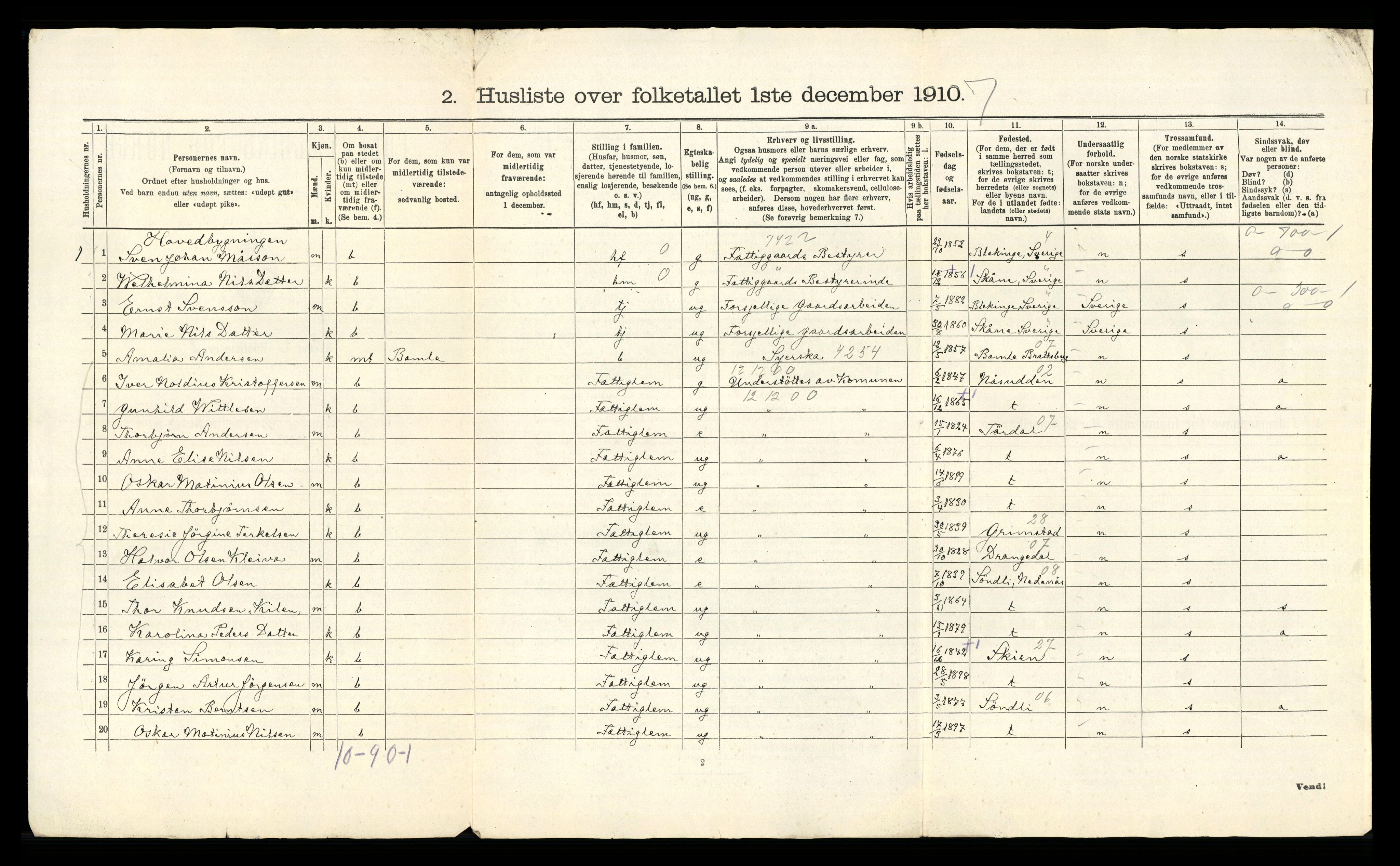 RA, 1910 census for Skåtøy, 1910, p. 62