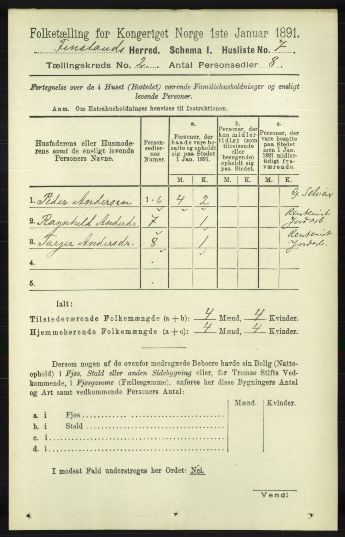 RA, 1891 census for 1023 Finsland, 1891, p. 380