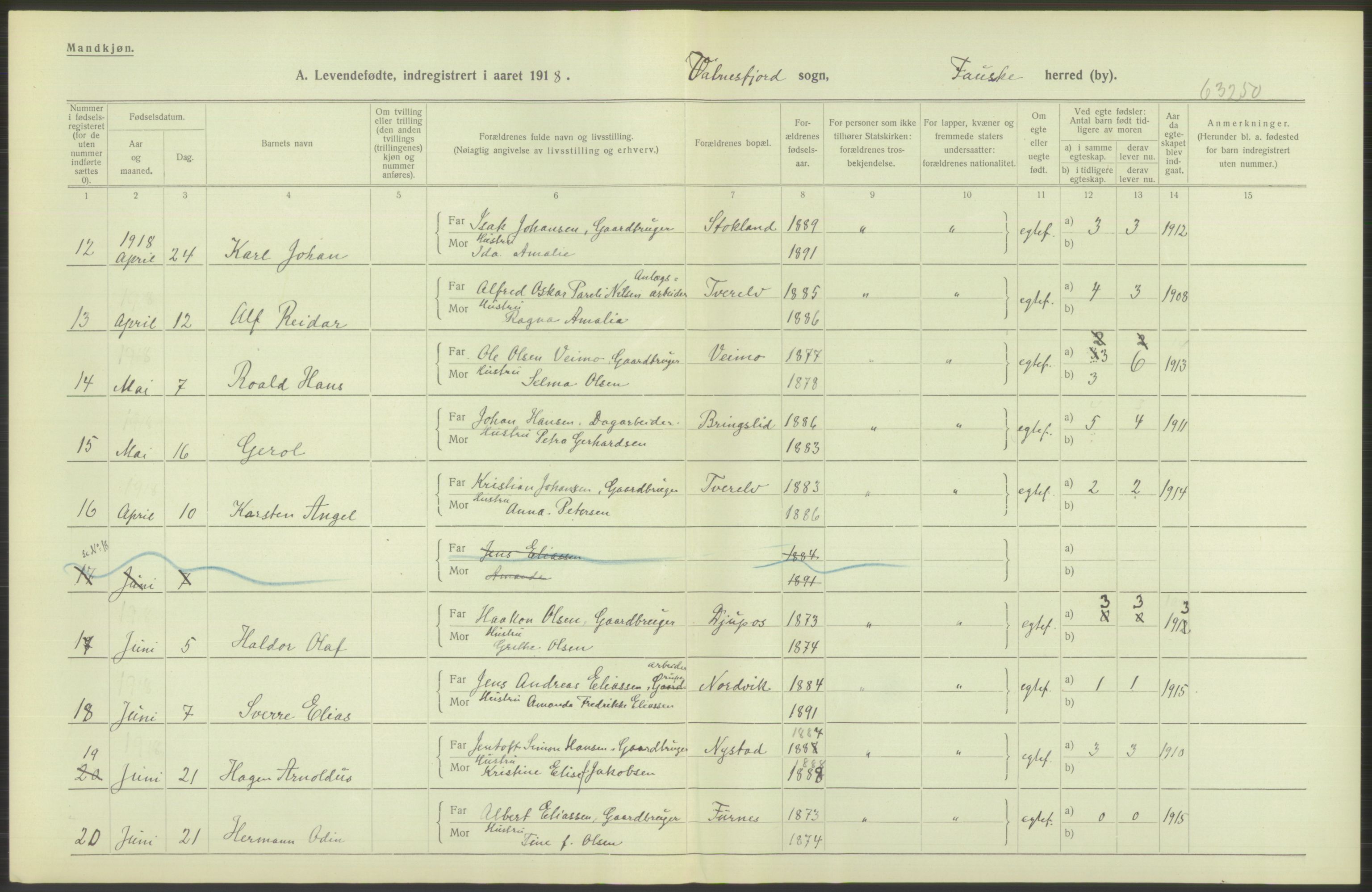 Statistisk sentralbyrå, Sosiodemografiske emner, Befolkning, RA/S-2228/D/Df/Dfb/Dfbh/L0052: Nordland fylke: Levendefødte menn og kvinner. Bygder., 1918, p. 510