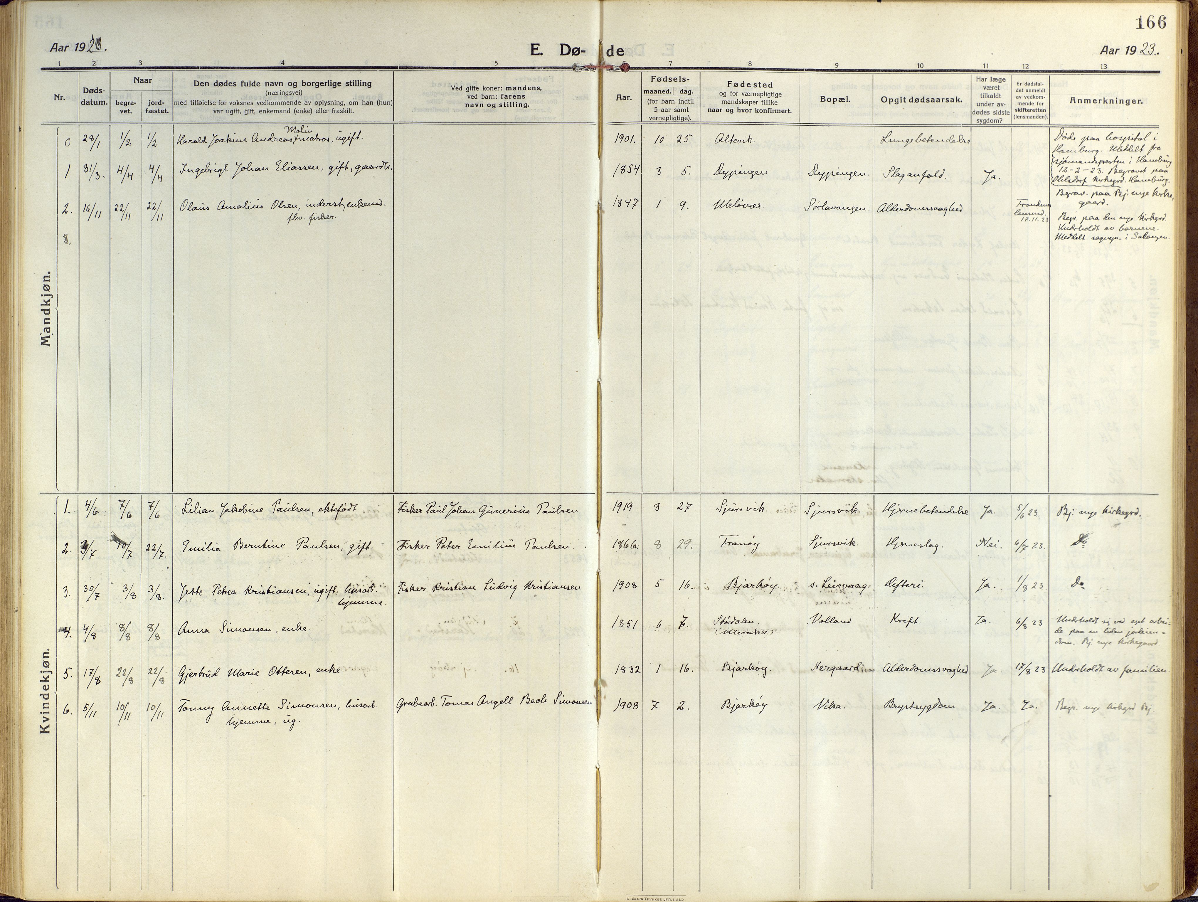 Sand/Bjarkøy sokneprestkontor, SATØ/S-0811/I/Ia/Iaa/L0006kirke: Parish register (official) no. 6, 1915-1929, p. 166