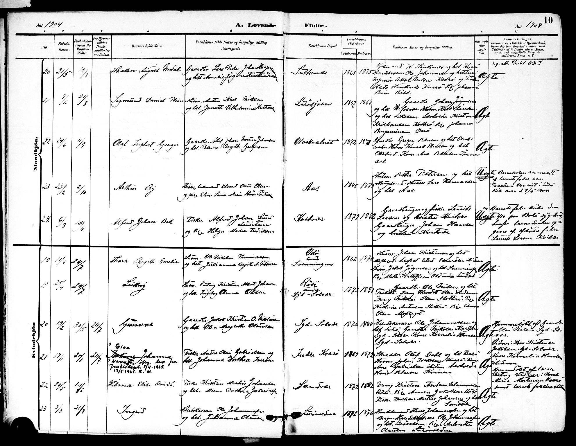 Ministerialprotokoller, klokkerbøker og fødselsregistre - Nordland, AV/SAT-A-1459/839/L0569: Parish register (official) no. 839A06, 1903-1922, p. 10