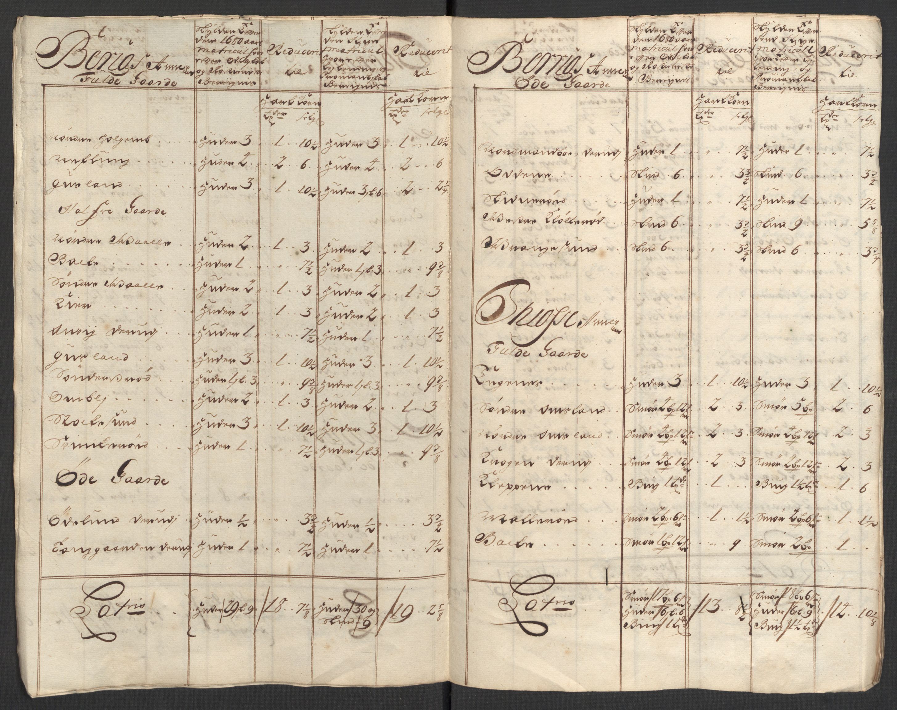 Rentekammeret inntil 1814, Reviderte regnskaper, Fogderegnskap, AV/RA-EA-4092/R33/L1980: Fogderegnskap Larvik grevskap, 1707-1708, p. 152