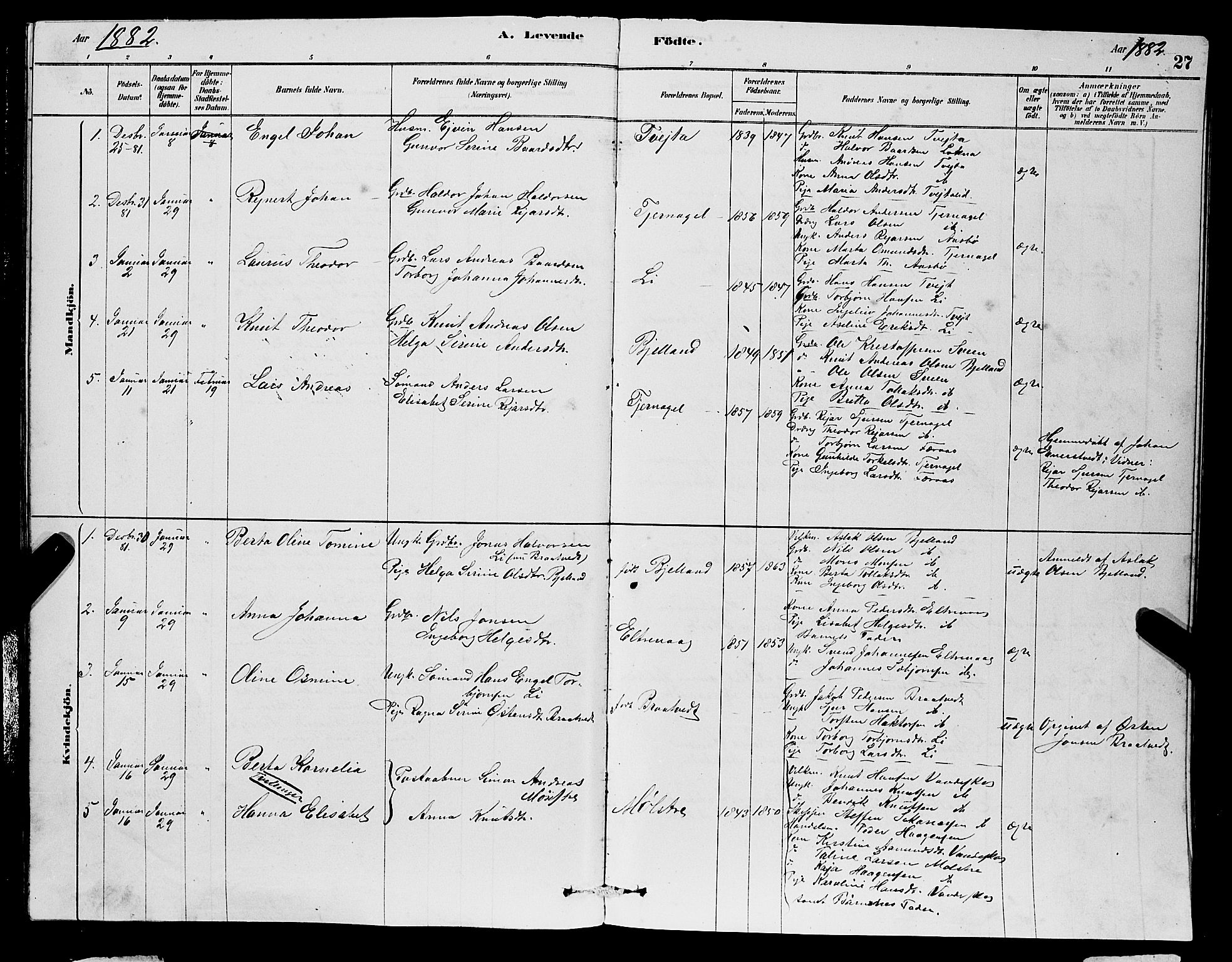 Sveio Sokneprestembete, SAB/A-78501/H/Hab: Parish register (copy) no. A 3, 1878-1896, p. 27