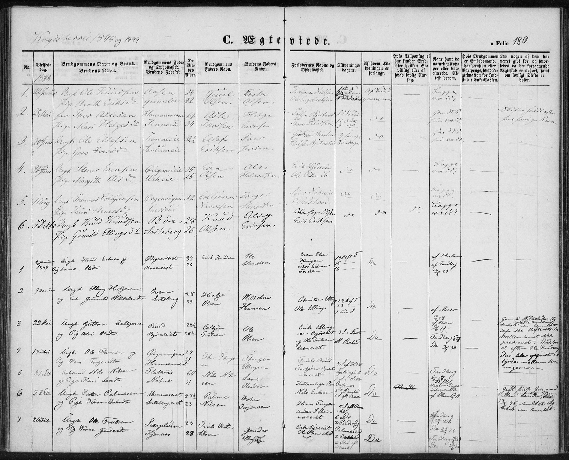 Sigdal kirkebøker, SAKO/A-245/F/Fa/L0007: Parish register (official) no. I 7, 1844-1849, p. 180