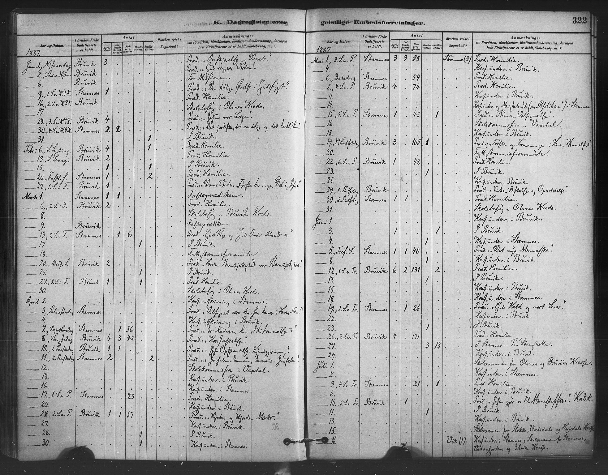 Bruvik Sokneprestembete, SAB/A-74701/H/Haa: Parish register (official) no. B 1, 1878-1904, p. 322