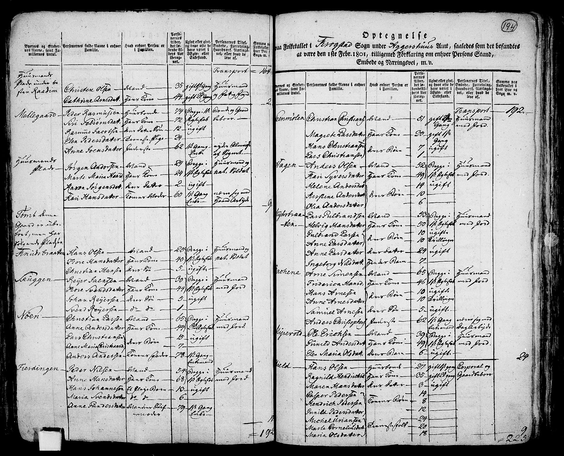 RA, 1801 census for 0212P Kråkstad, 1801, p. 193b-194a