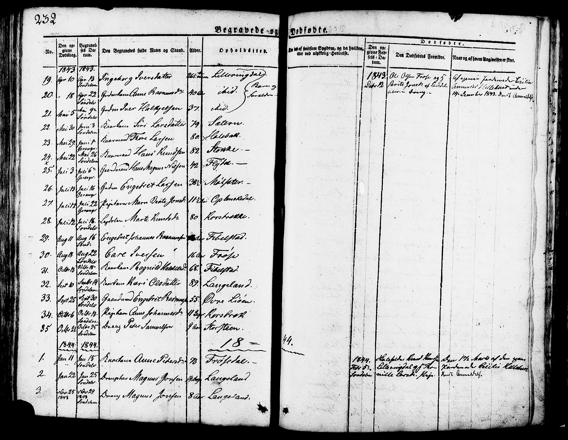 Ministerialprotokoller, klokkerbøker og fødselsregistre - Møre og Romsdal, SAT/A-1454/517/L0221: Parish register (official) no. 517A01, 1827-1858, p. 232