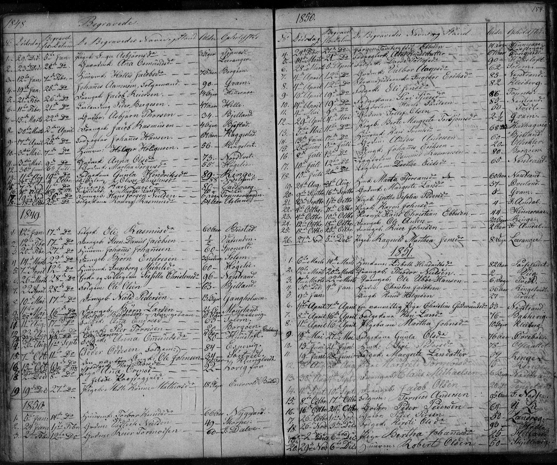 Nedstrand sokneprestkontor, SAST/A-101841/01/V: Parish register (copy) no. B 3, 1848-1933, p. 154