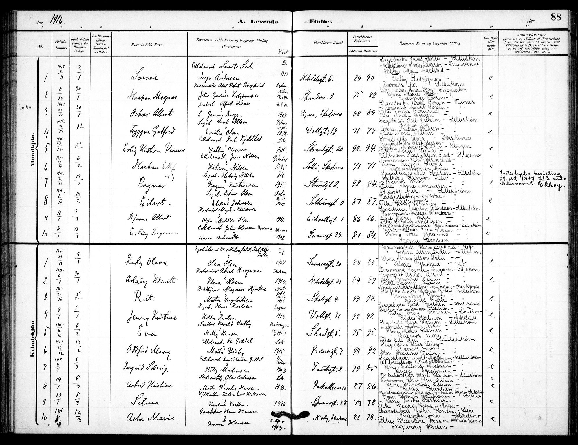 Skedsmo prestekontor Kirkebøker, AV/SAO-A-10033a/F/Fc/L0001: Parish register (official) no. III 1, 1908-1916, p. 88