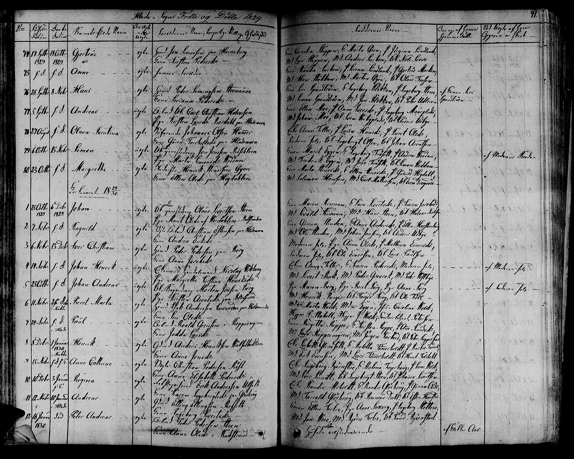 Ministerialprotokoller, klokkerbøker og fødselsregistre - Sør-Trøndelag, SAT/A-1456/606/L0286: Parish register (official) no. 606A04 /1, 1823-1840, p. 91