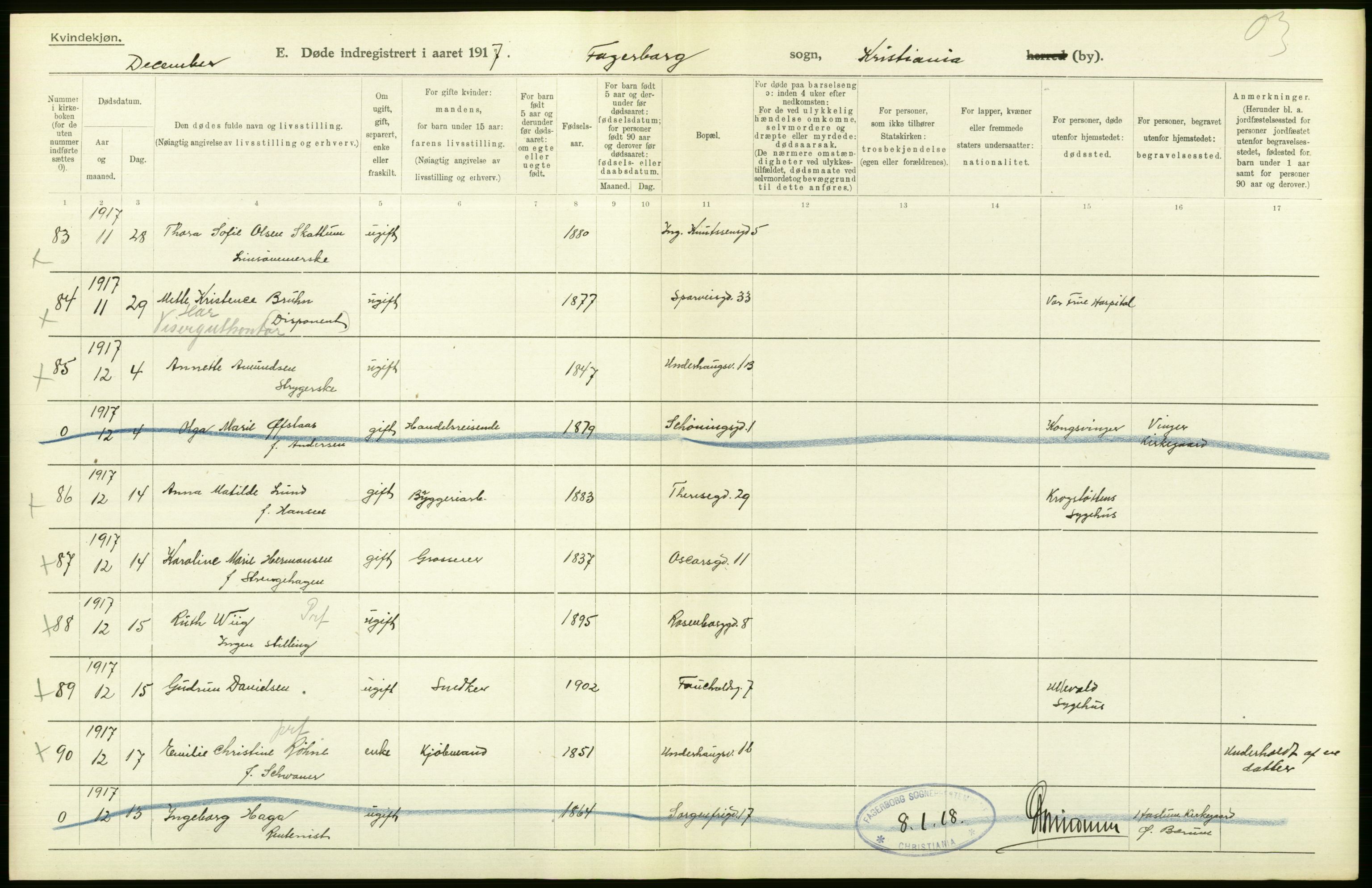 Statistisk sentralbyrå, Sosiodemografiske emner, Befolkning, AV/RA-S-2228/D/Df/Dfb/Dfbg/L0010: Kristiania: Døde, 1917, p. 262