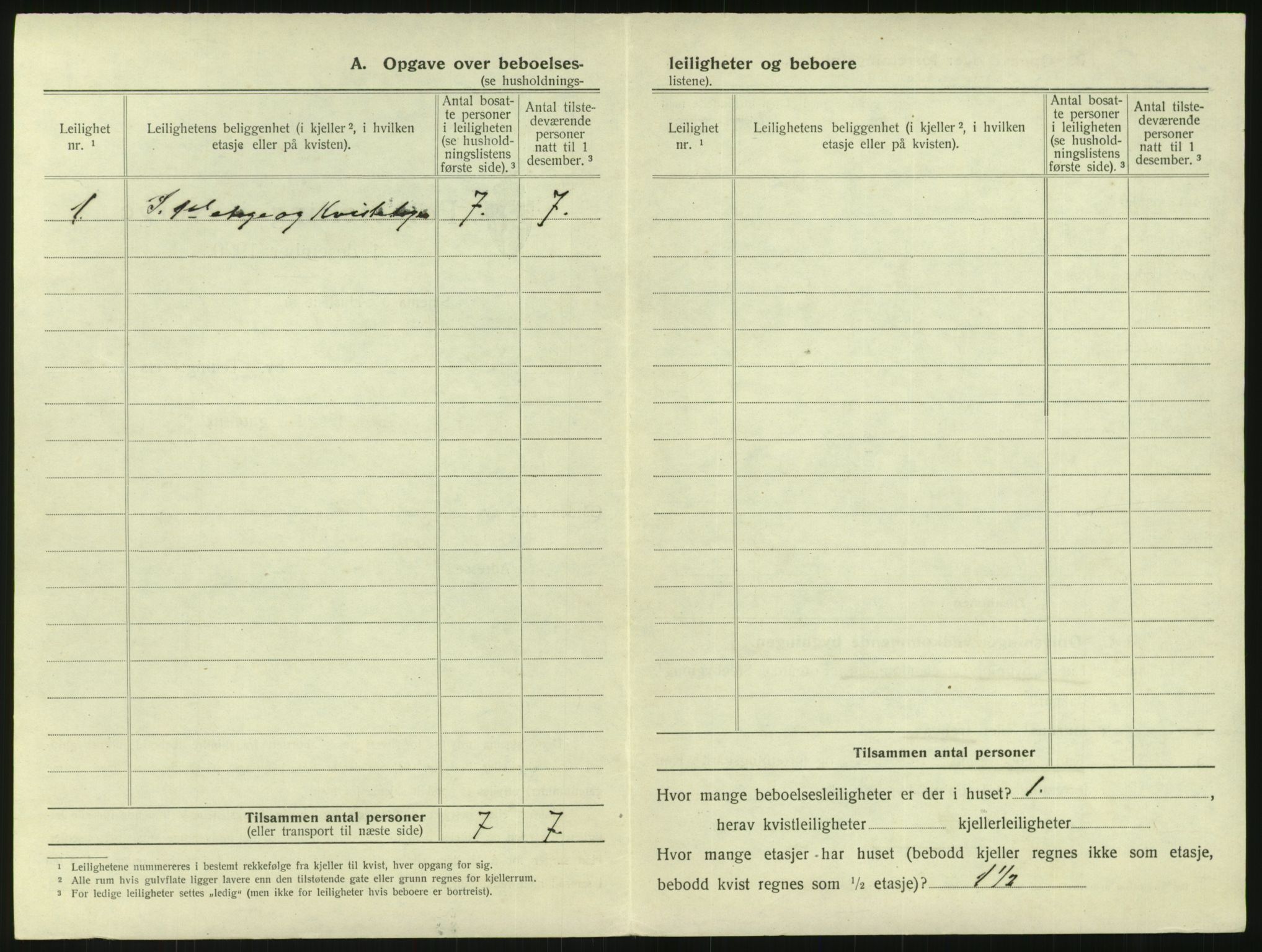 SAK, 1920 census for Arendal, 1920, p. 2351