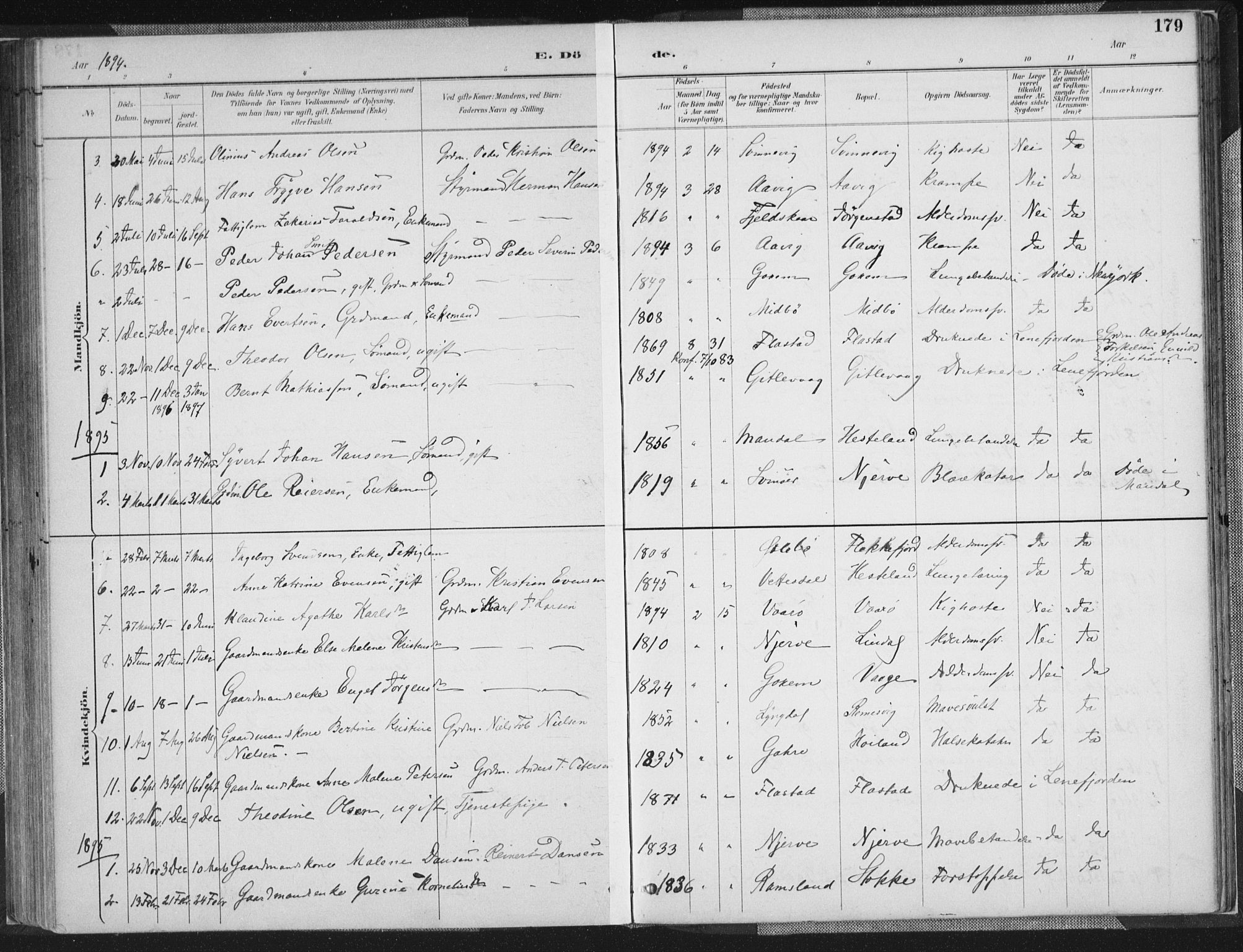 Sør-Audnedal sokneprestkontor, SAK/1111-0039/F/Fa/Faa/L0004: Parish register (official) no. A 4, 1884-1909, p. 179