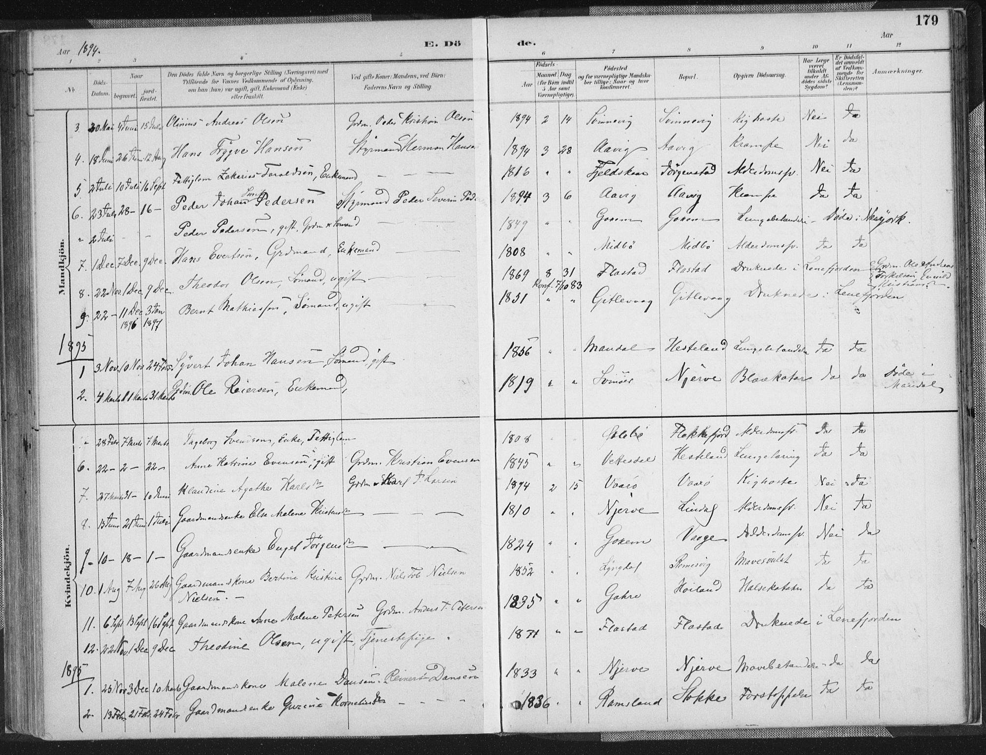 Sør-Audnedal sokneprestkontor, AV/SAK-1111-0039/F/Fa/Faa/L0004: Parish register (official) no. A 4, 1884-1909, p. 179