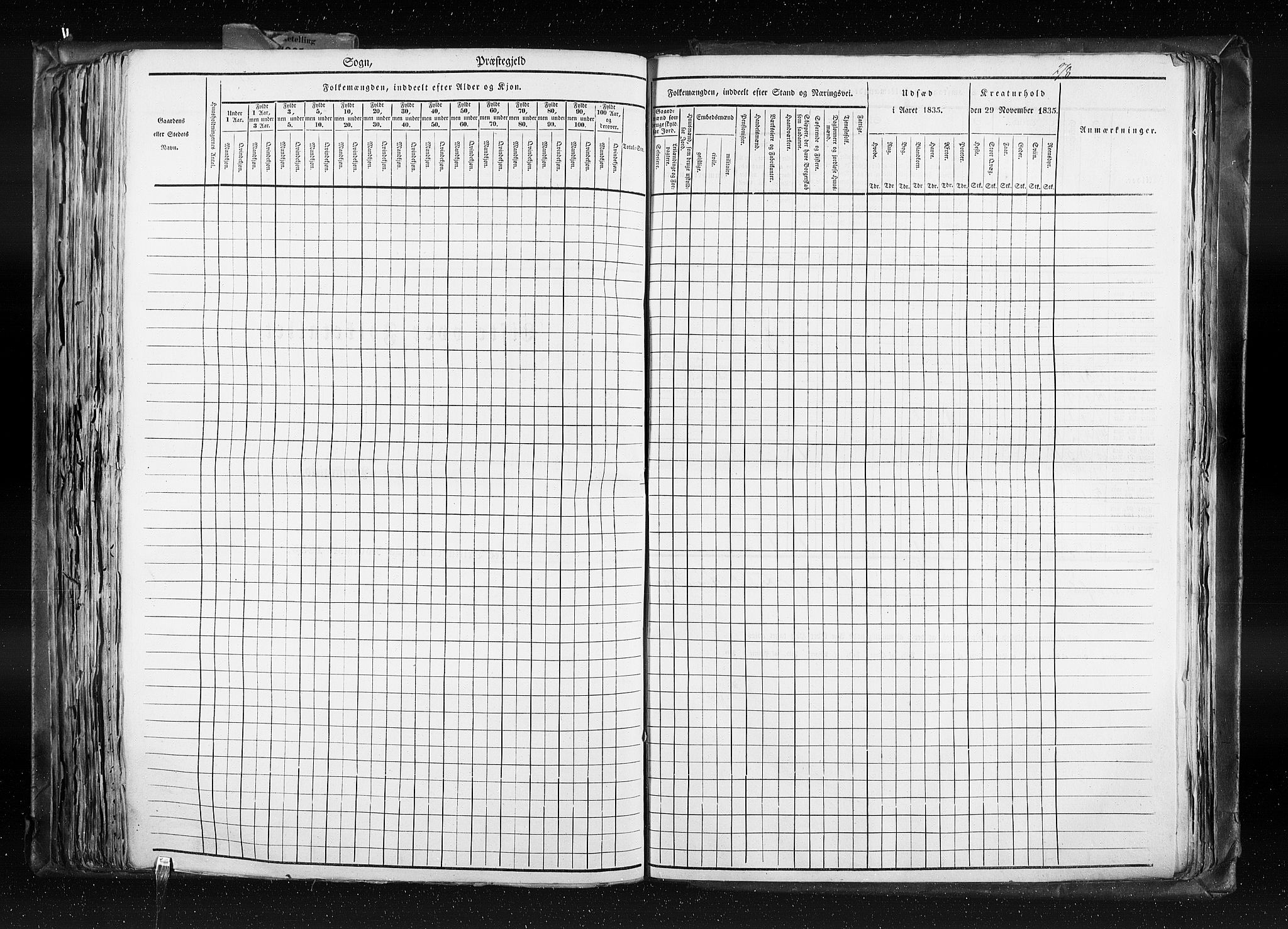 RA, Census 1835, vol. 8: Romsdal amt og Søndre Trondhjem amt, 1835, p. 278