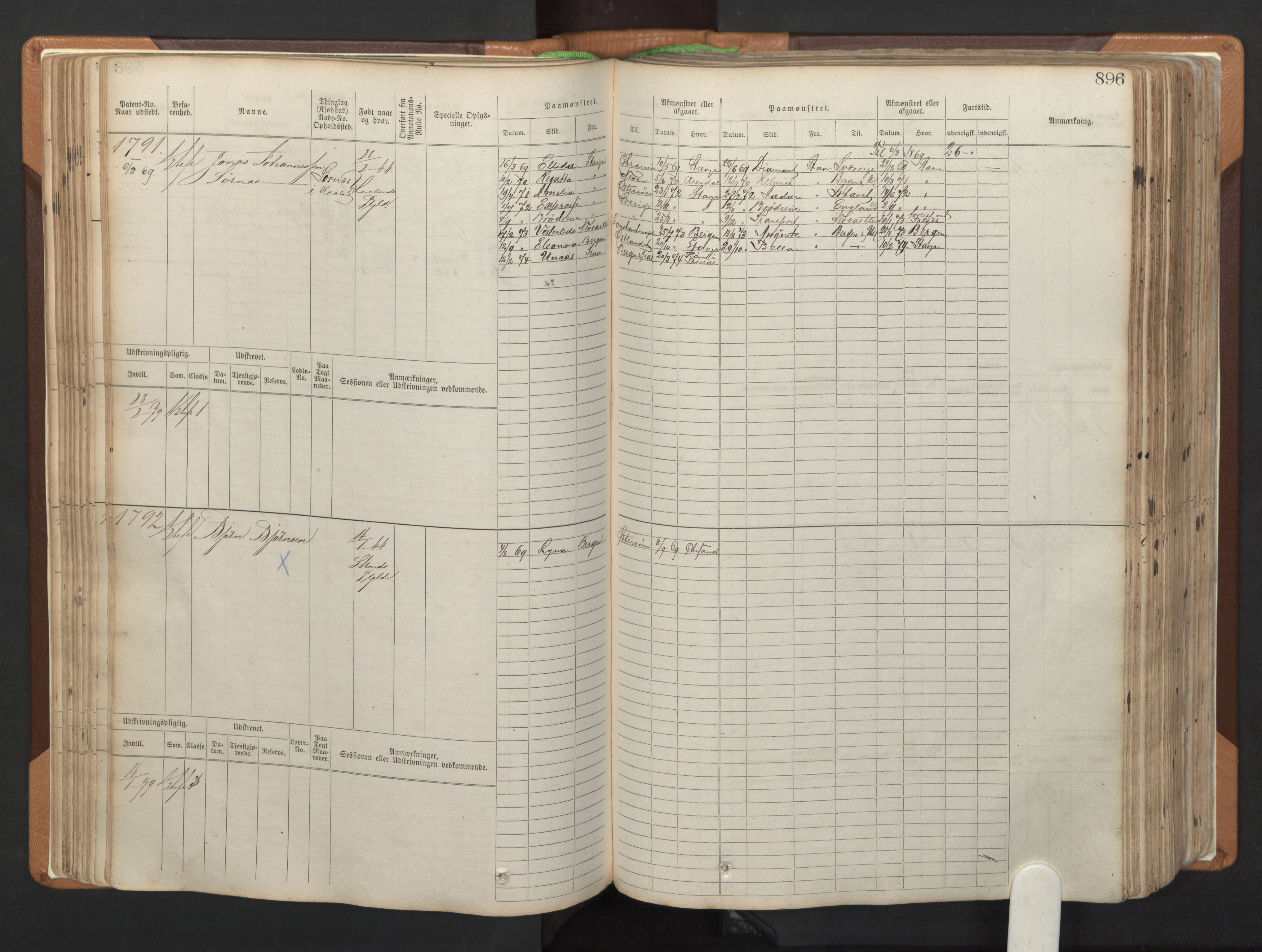 Stavanger sjømannskontor, AV/SAST-A-102006/F/Fb/Fbb/L0006: Sjøfartshovedrulle, patentnr. 1607-2402 (del 3), 1869-1880, p. 95