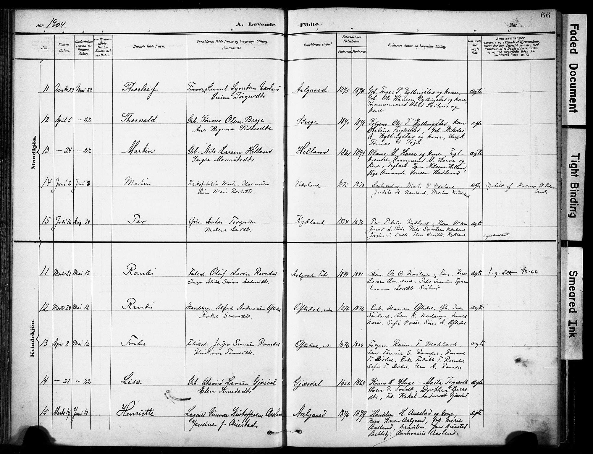 Lye sokneprestkontor, AV/SAST-A-101794/001/30BA/L0012: Parish register (official) no. A 11, 1896-1909, p. 66