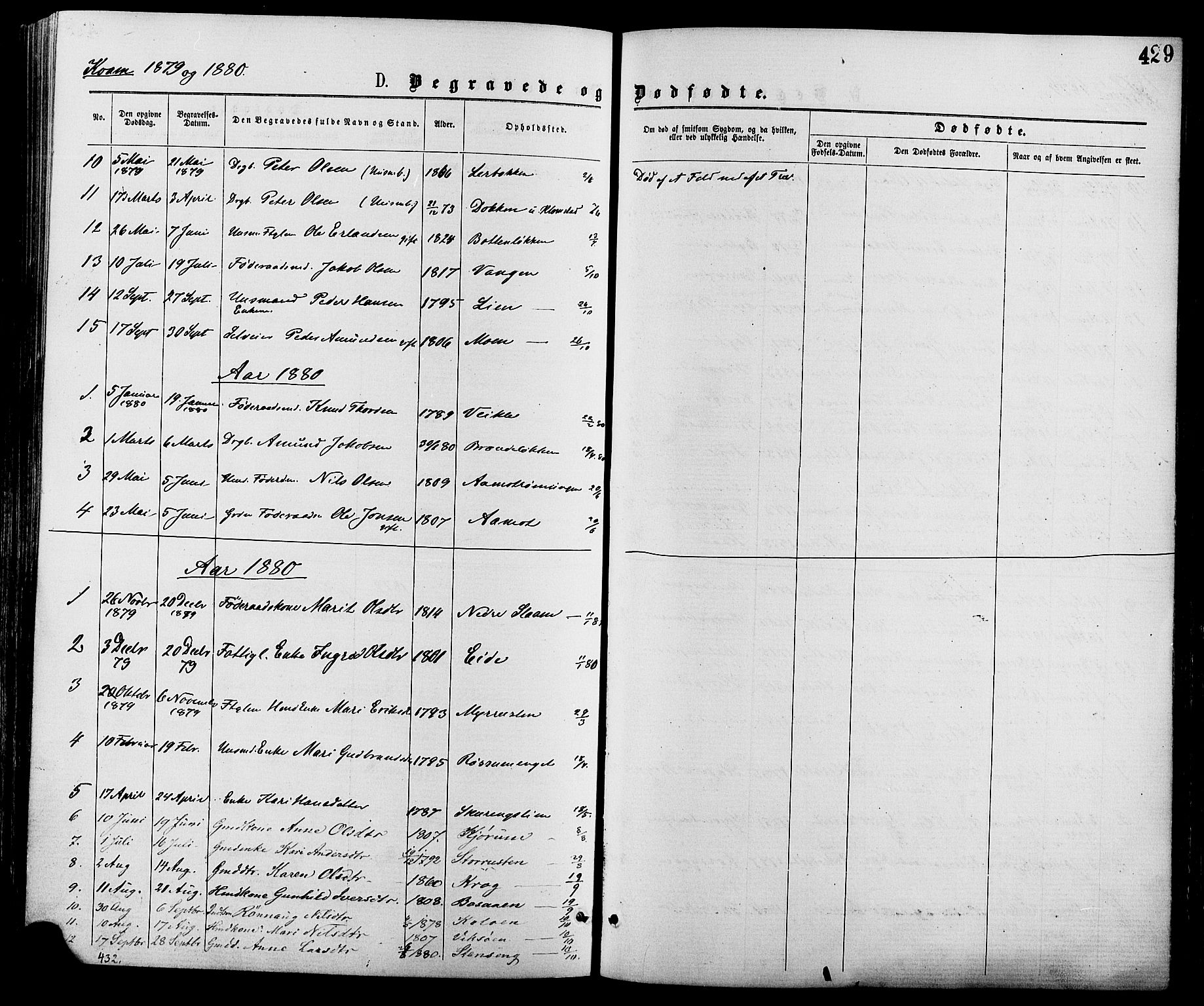 Nord-Fron prestekontor, SAH/PREST-080/H/Ha/Haa/L0002: Parish register (official) no. 2, 1865-1883, p. 429