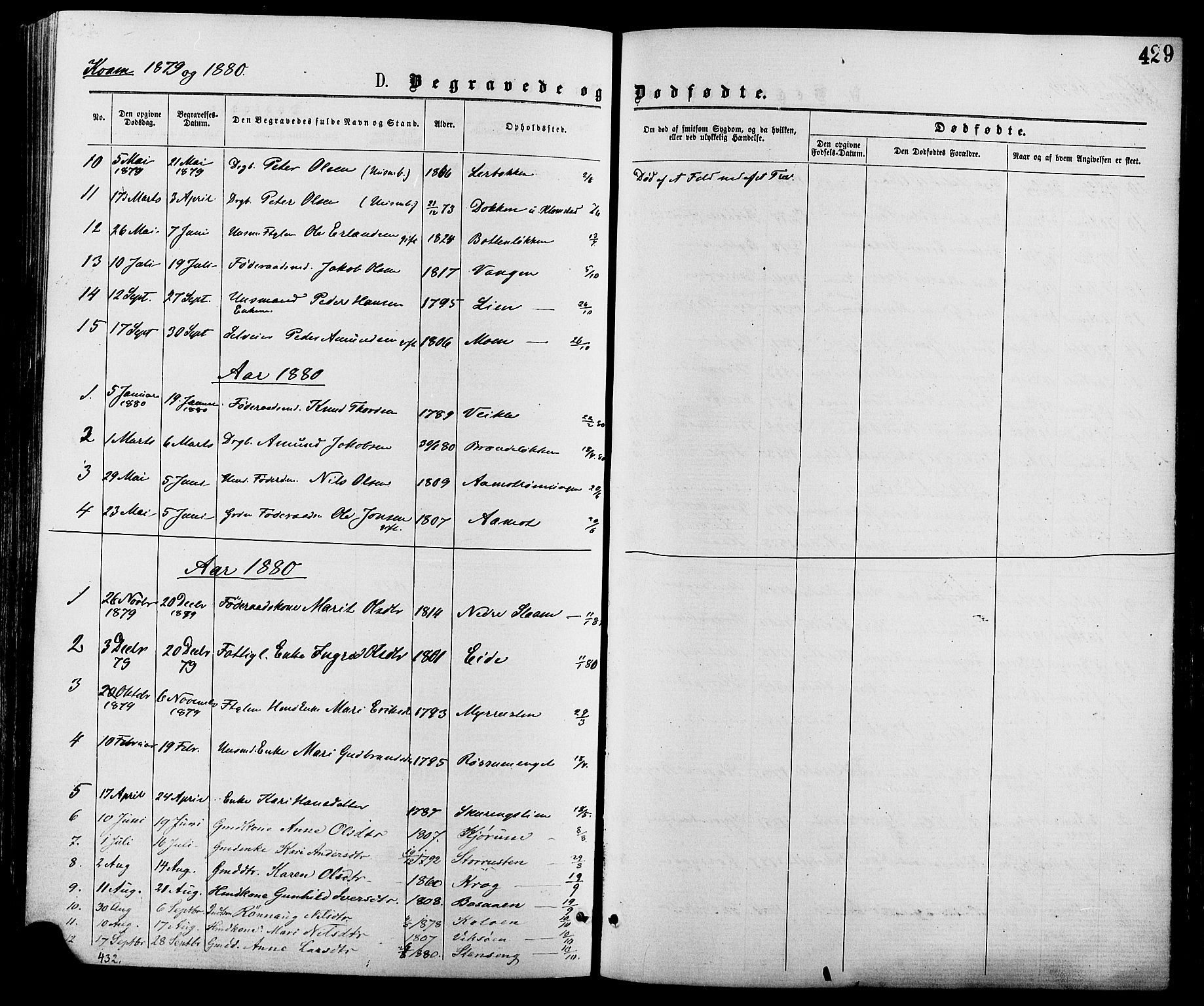 Nord-Fron prestekontor, AV/SAH-PREST-080/H/Ha/Haa/L0002: Parish register (official) no. 2, 1865-1883, p. 429