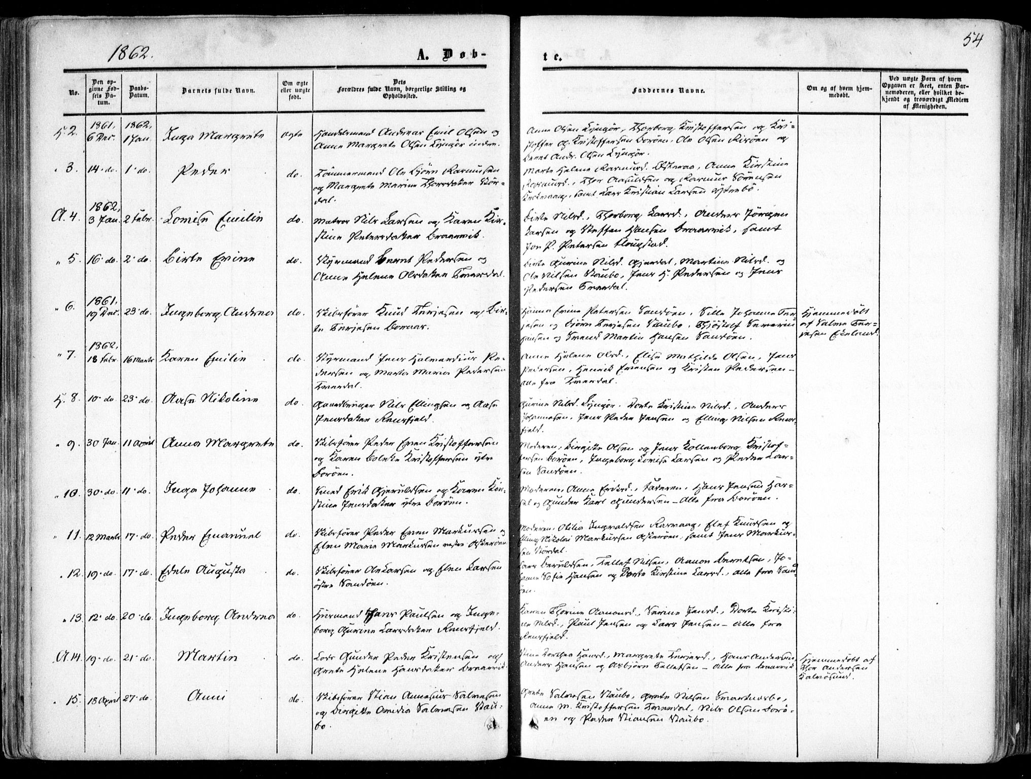 Dypvåg sokneprestkontor, SAK/1111-0007/F/Fa/Faa/L0006: Parish register (official) no. A 6, 1855-1872, p. 54