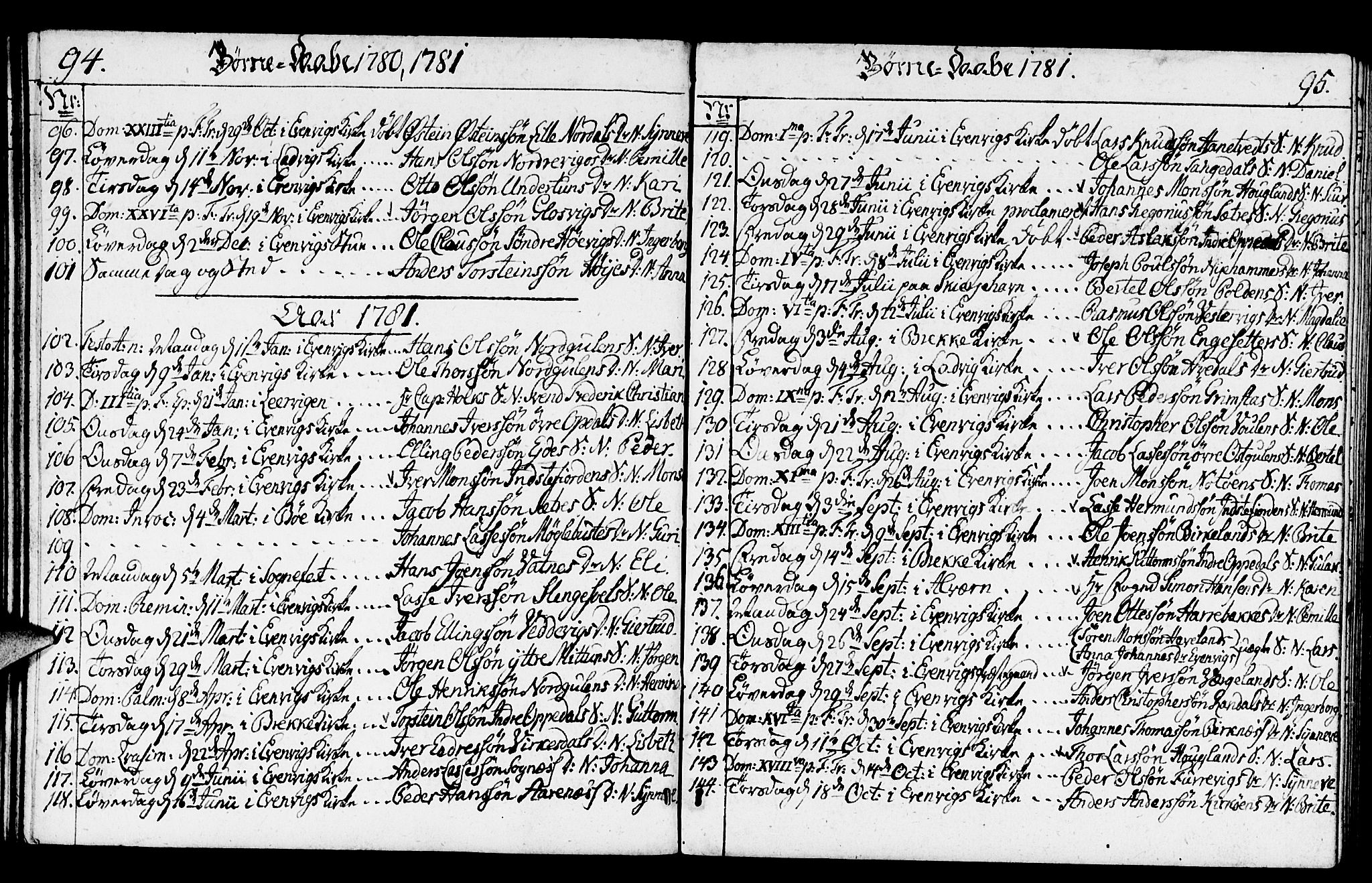Gulen sokneprestembete, SAB/A-80201/H/Haa/Haaa/L0014: Parish register (official) no. A 14, 1779-1788, p. 94-95