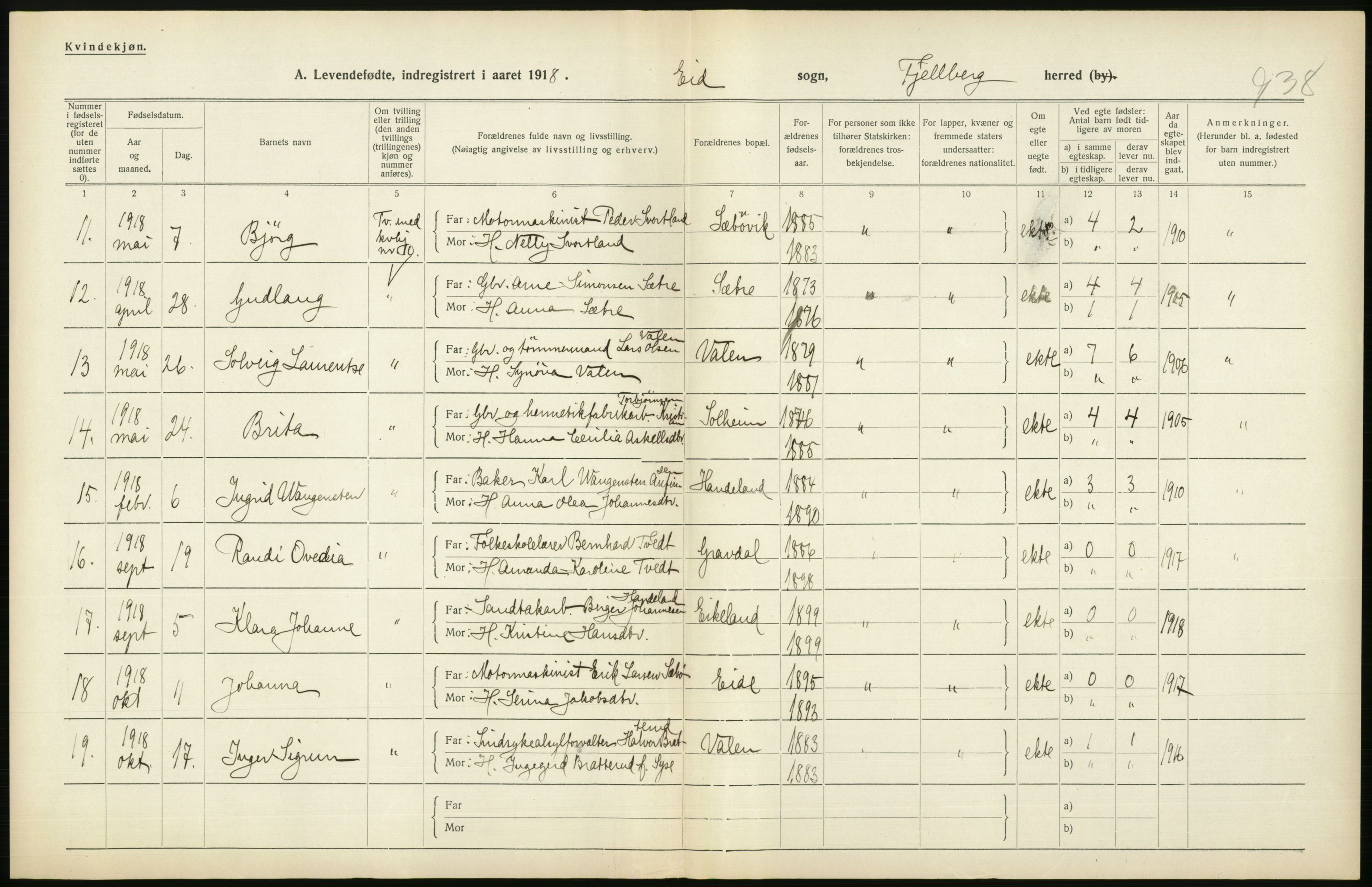 Statistisk sentralbyrå, Sosiodemografiske emner, Befolkning, RA/S-2228/D/Df/Dfb/Dfbh/L0034: Hordaland fylke: Levendefødte menn og kvinner. Bygder., 1918, p. 374