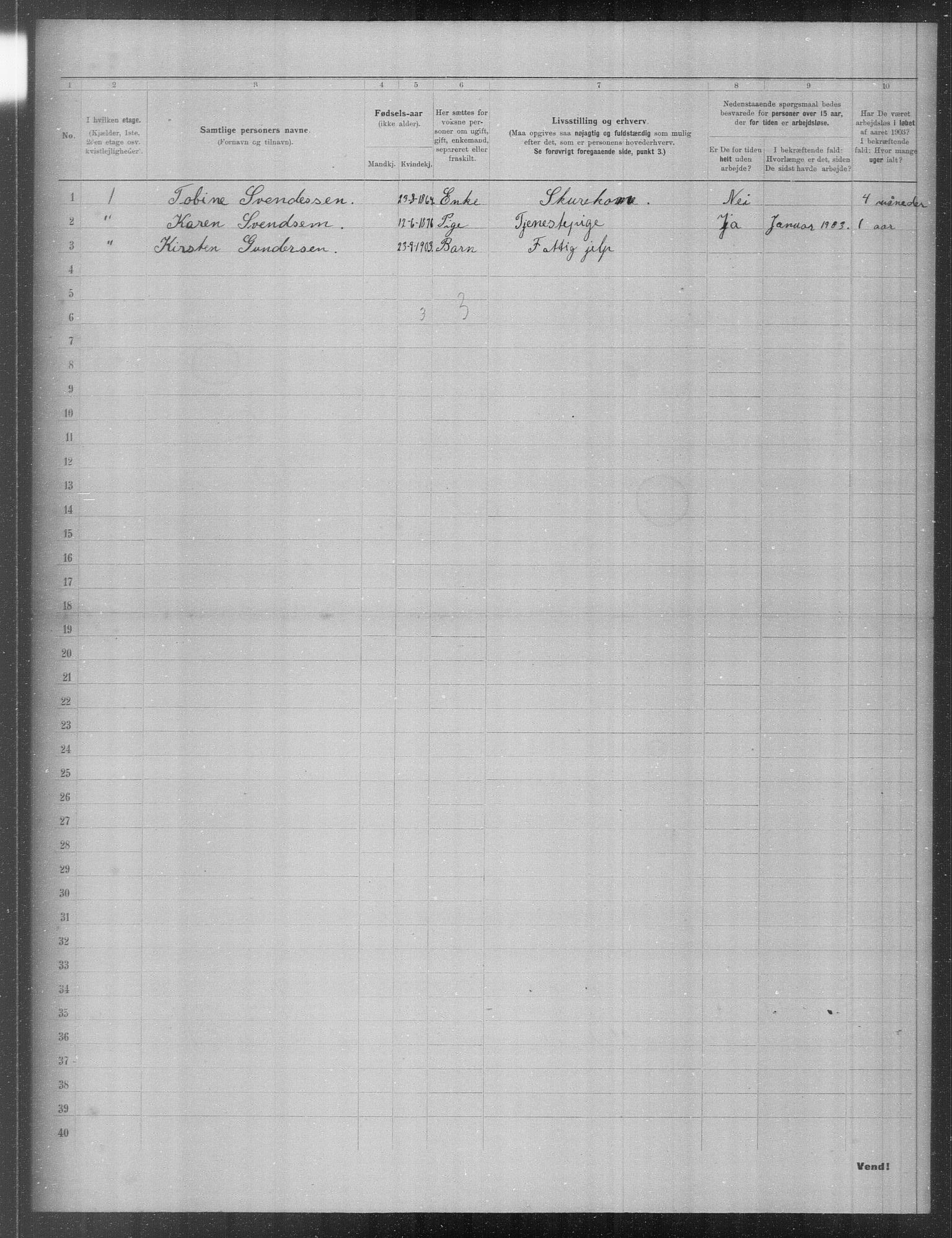 OBA, Municipal Census 1903 for Kristiania, 1903, p. 18770