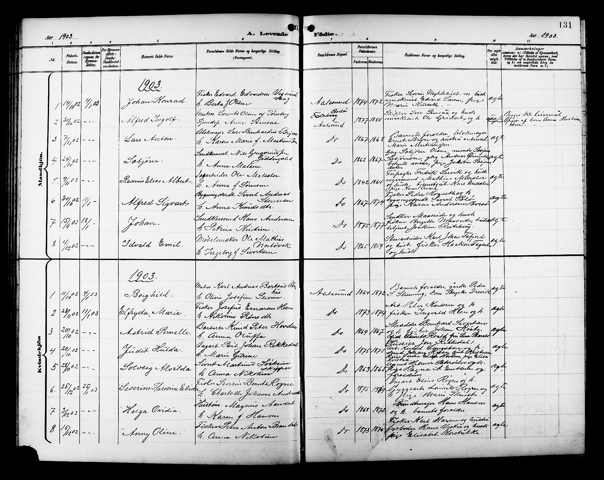 Ministerialprotokoller, klokkerbøker og fødselsregistre - Møre og Romsdal, SAT/A-1454/529/L0468: Parish register (copy) no. 529C05, 1897-1908, p. 131