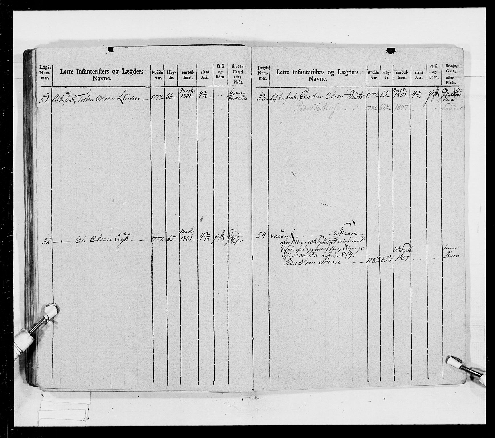 Generalitets- og kommissariatskollegiet, Det kongelige norske kommissariatskollegium, AV/RA-EA-5420/E/Eh/L0023: Norske jegerkorps, 1805, p. 350