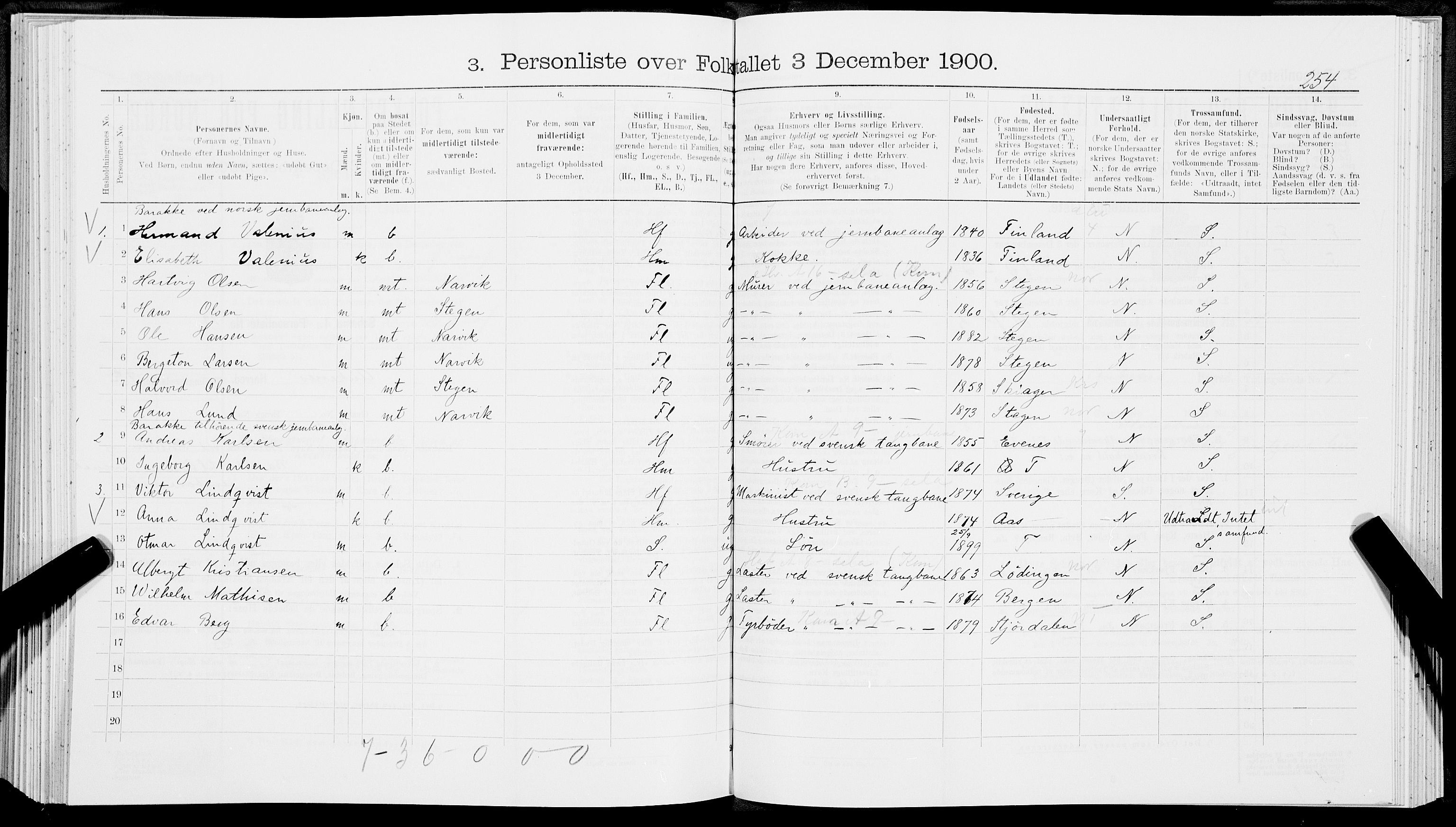 SAT, 1900 census for Ankenes, 1900, p. 535