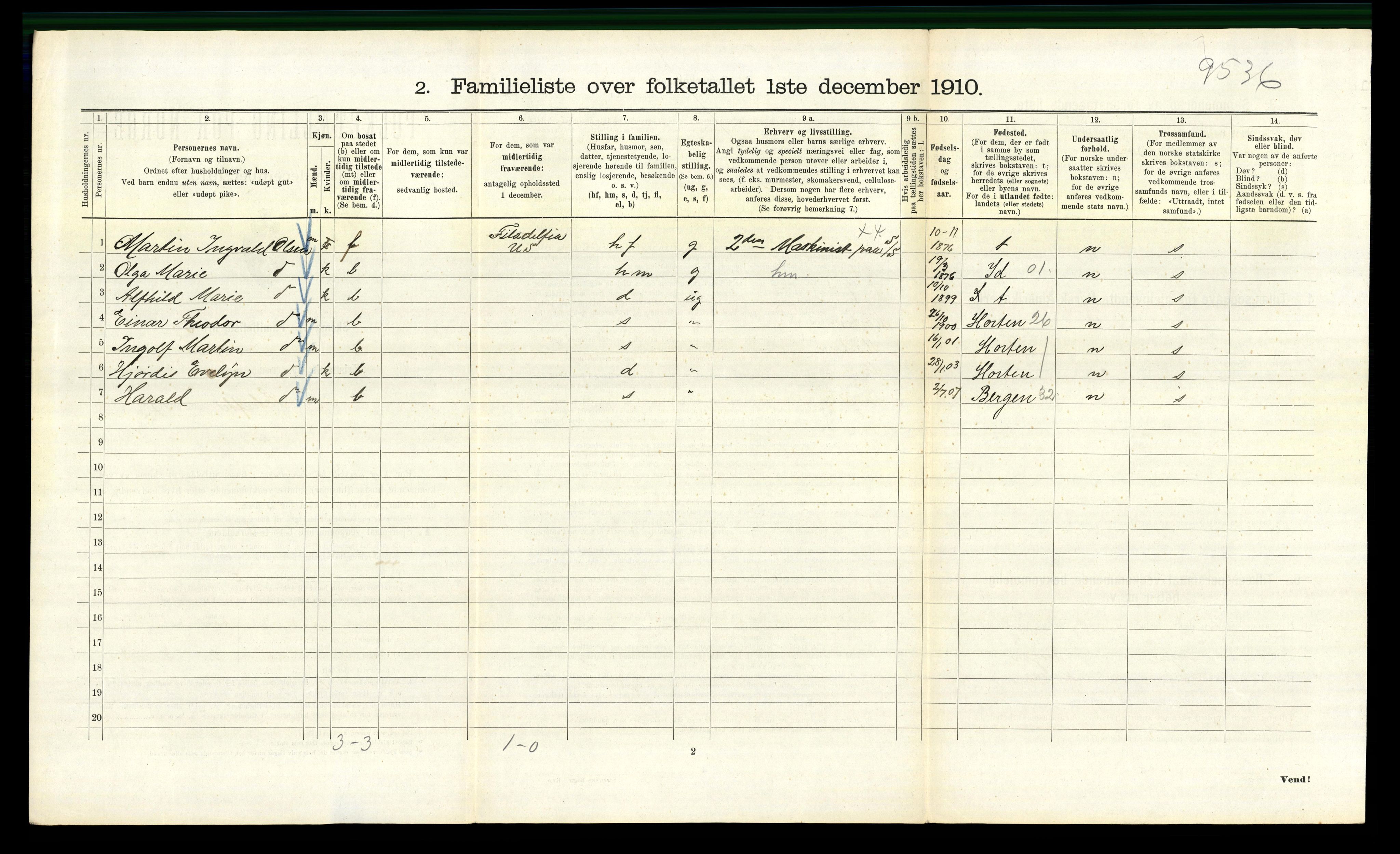 RA, 1910 census for Kristiania, 1910, p. 85428