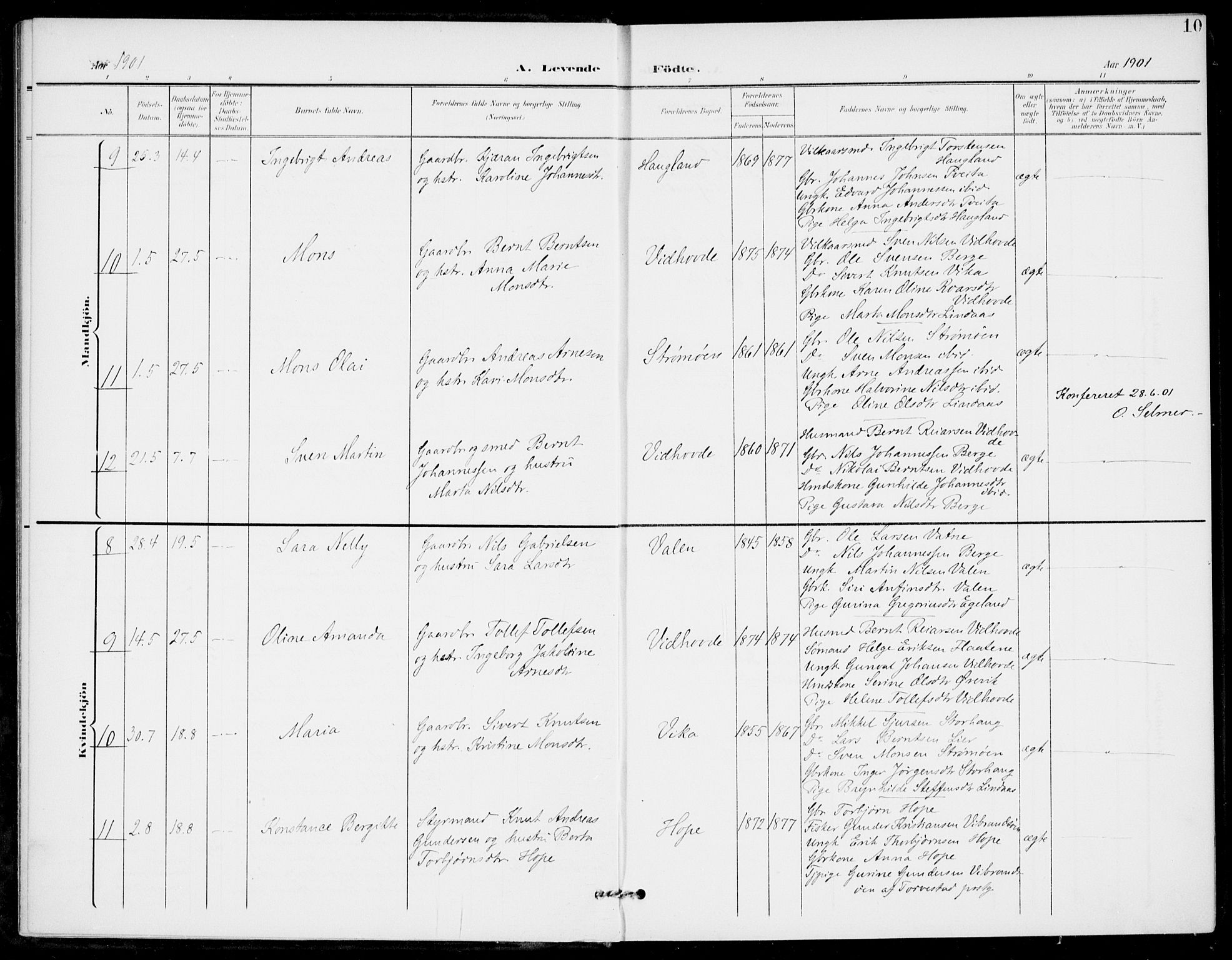 Sveio Sokneprestembete, AV/SAB-A-78501/H/Haa: Parish register (official) no. C 3, 1899-1916, p. 10