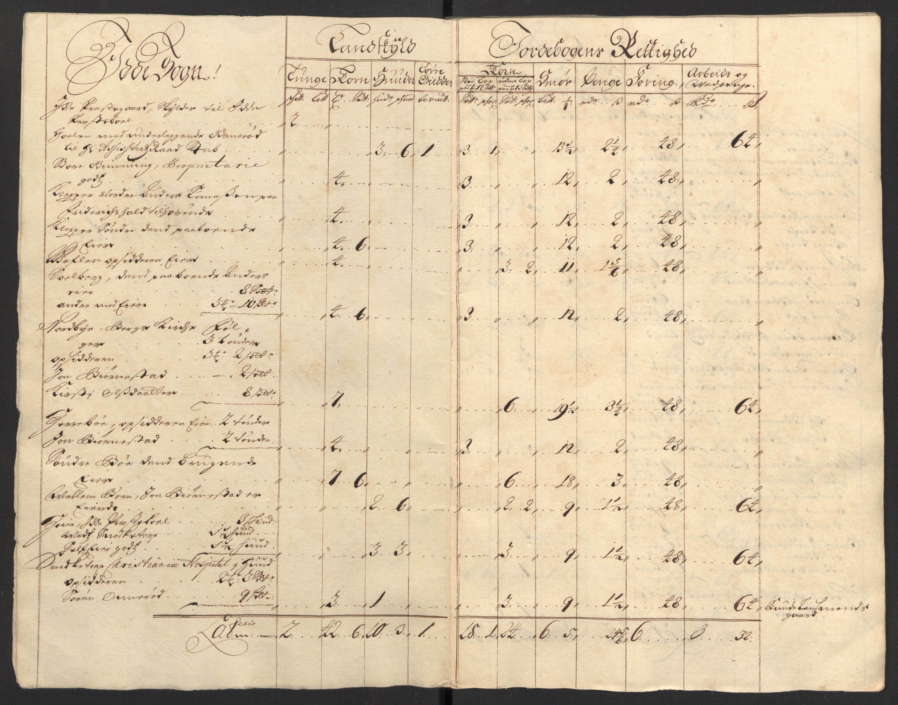 Rentekammeret inntil 1814, Reviderte regnskaper, Fogderegnskap, RA/EA-4092/R01/L0018: Fogderegnskap Idd og Marker, 1707-1709, p. 20