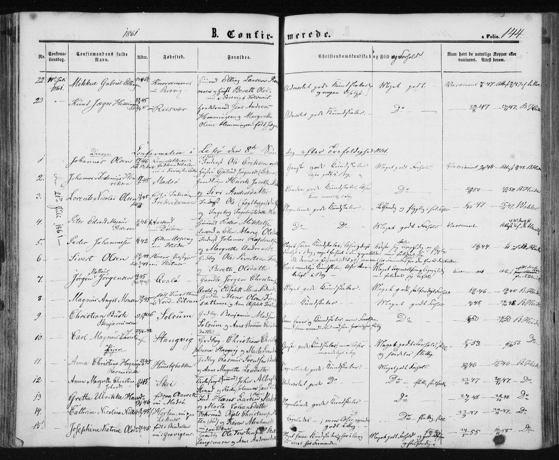 Ministerialprotokoller, klokkerbøker og fødselsregistre - Nord-Trøndelag, SAT/A-1458/780/L0641: Parish register (official) no. 780A06, 1857-1874, p. 144