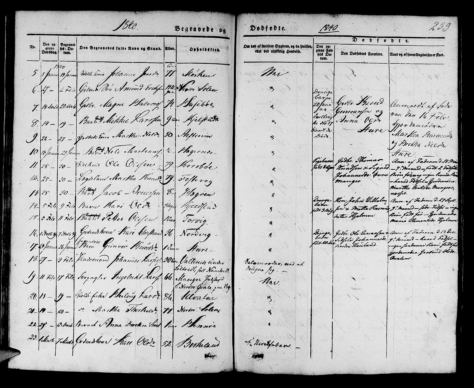 Manger sokneprestembete, SAB/A-76801/H/Haa: Parish register (official) no. A 5, 1839-1848, p. 259