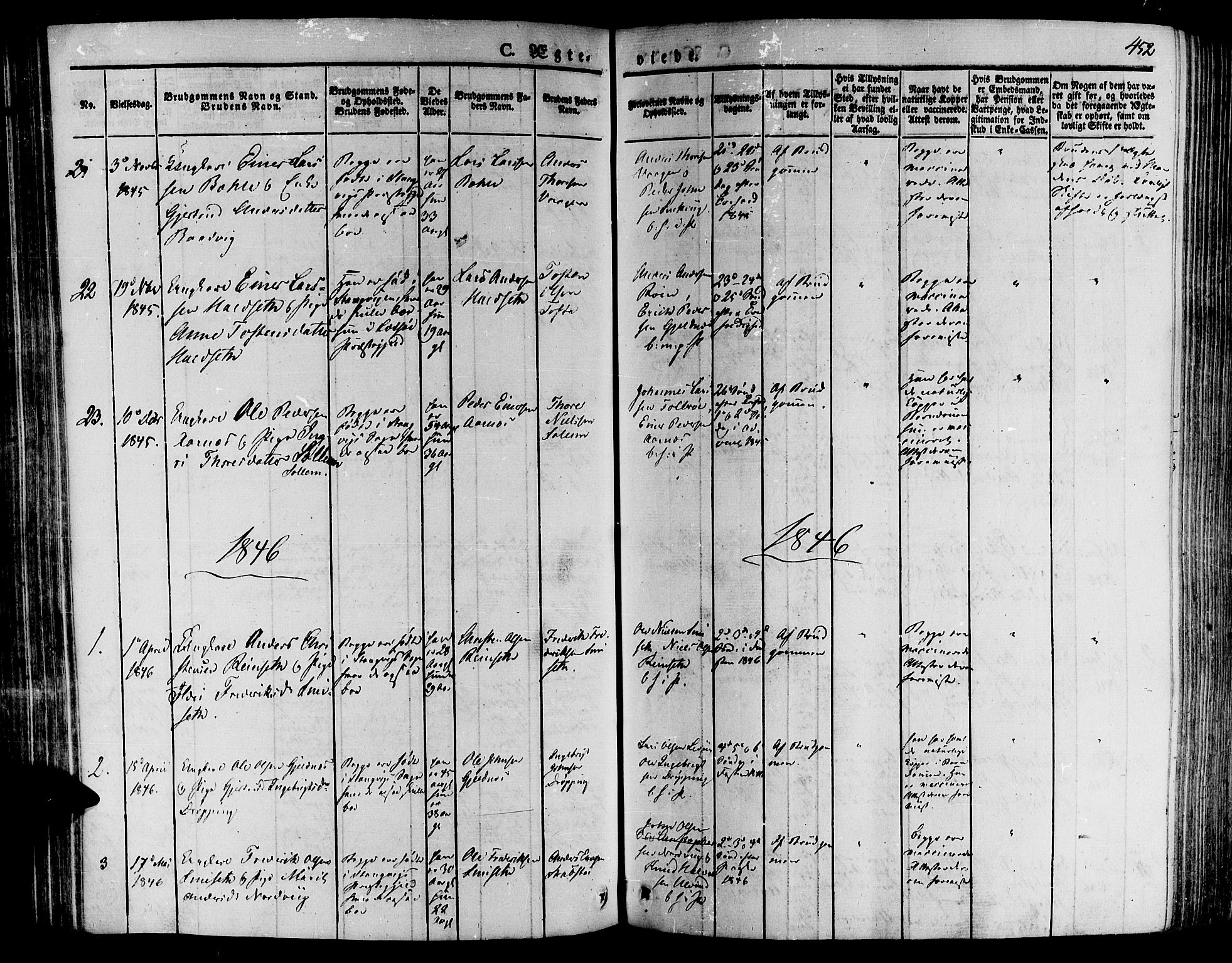 Ministerialprotokoller, klokkerbøker og fødselsregistre - Møre og Romsdal, SAT/A-1454/592/L1024: Parish register (official) no. 592A03 /1, 1831-1849, p. 452