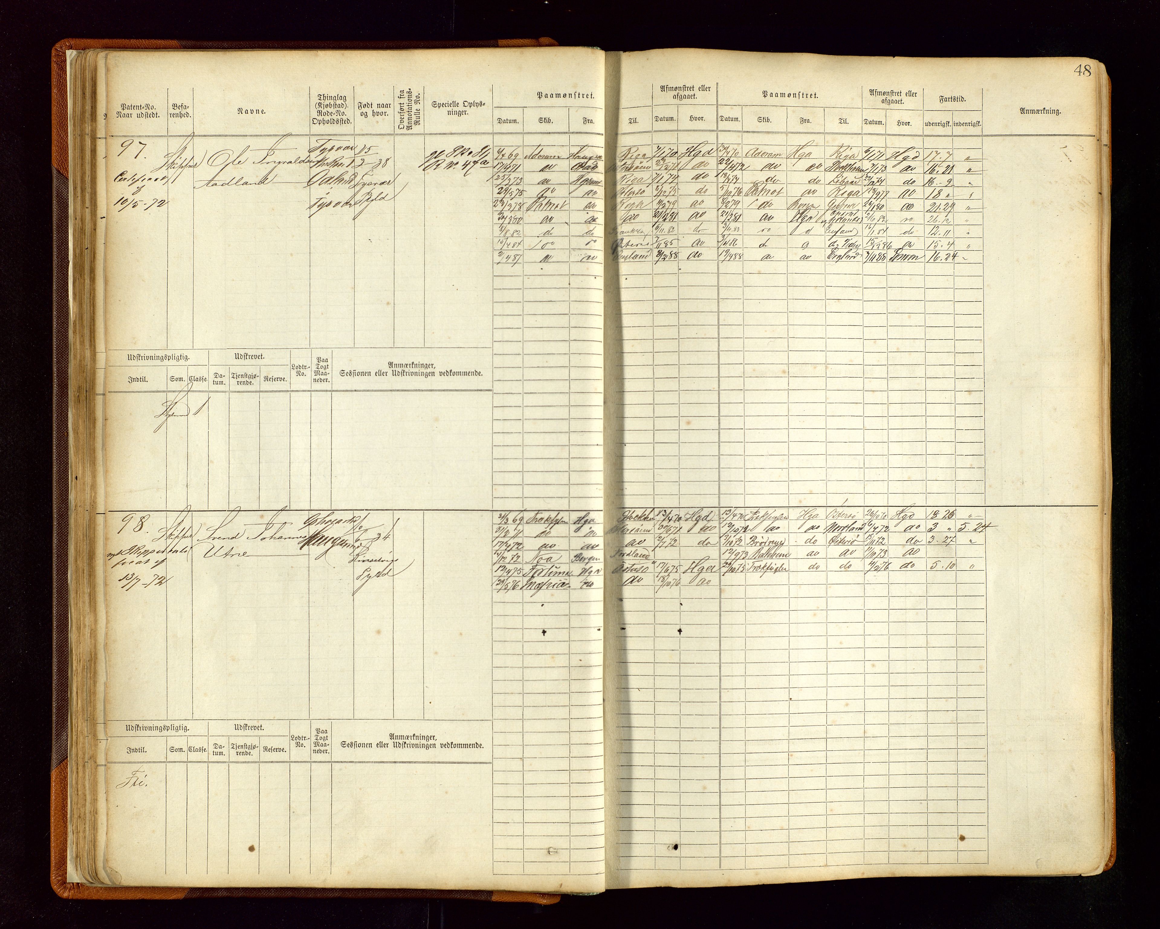 Haugesund sjømannskontor, AV/SAST-A-102007/F/Fb/Fbb/L0004: Sjøfartsrulle Haugesund krets nr. 1-1922, 1868-1948, p. 48