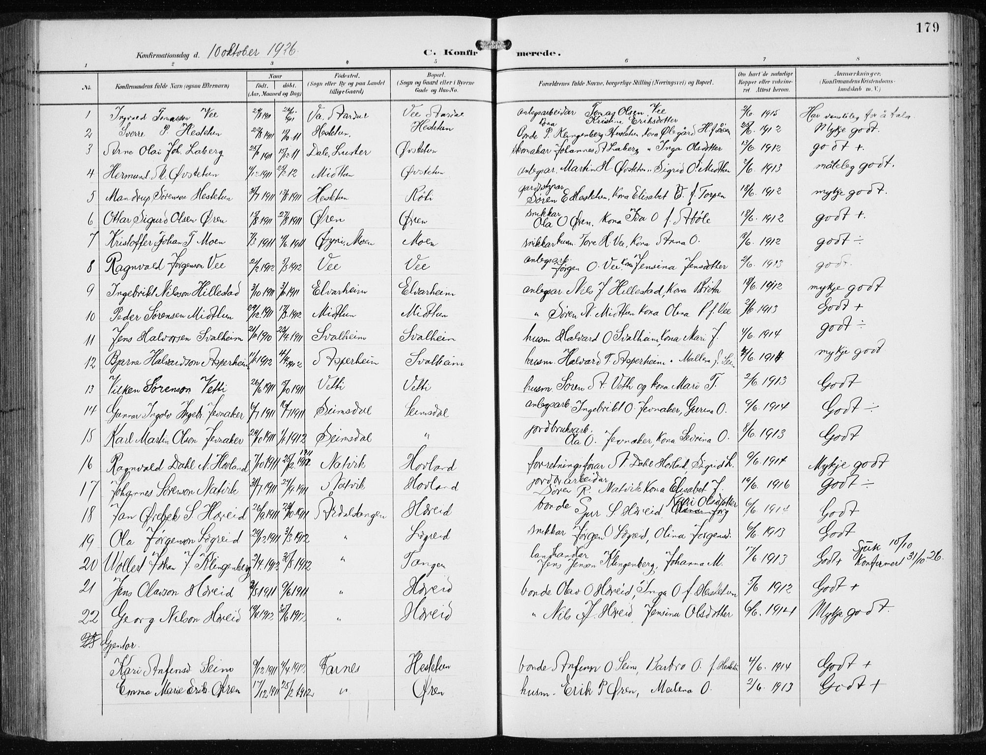 Årdal sokneprestembete, SAB/A-81701: Parish register (copy) no. A 2, 1899-1939, p. 179