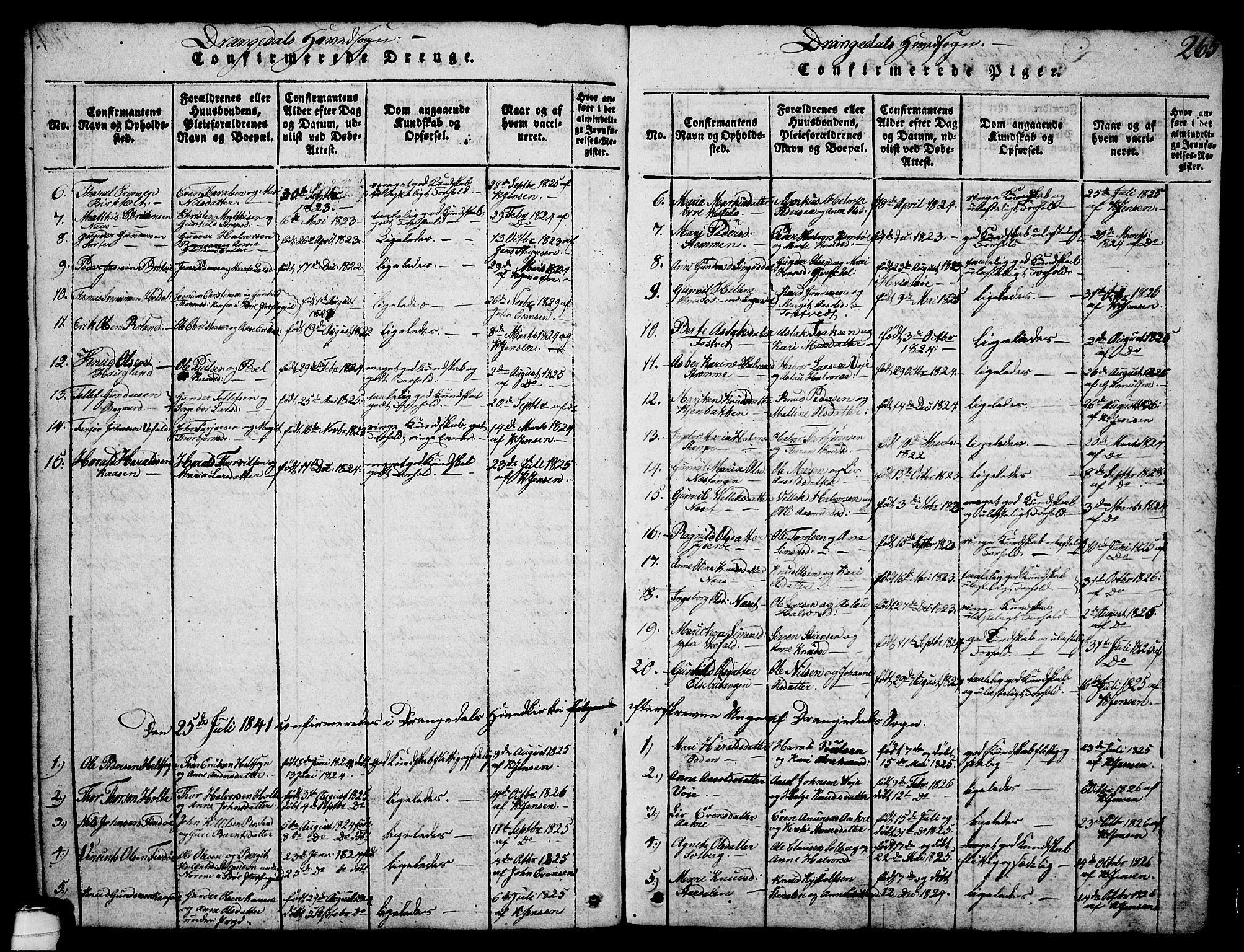 Drangedal kirkebøker, SAKO/A-258/G/Ga/L0001: Parish register (copy) no. I 1 /1, 1814-1856, p. 265