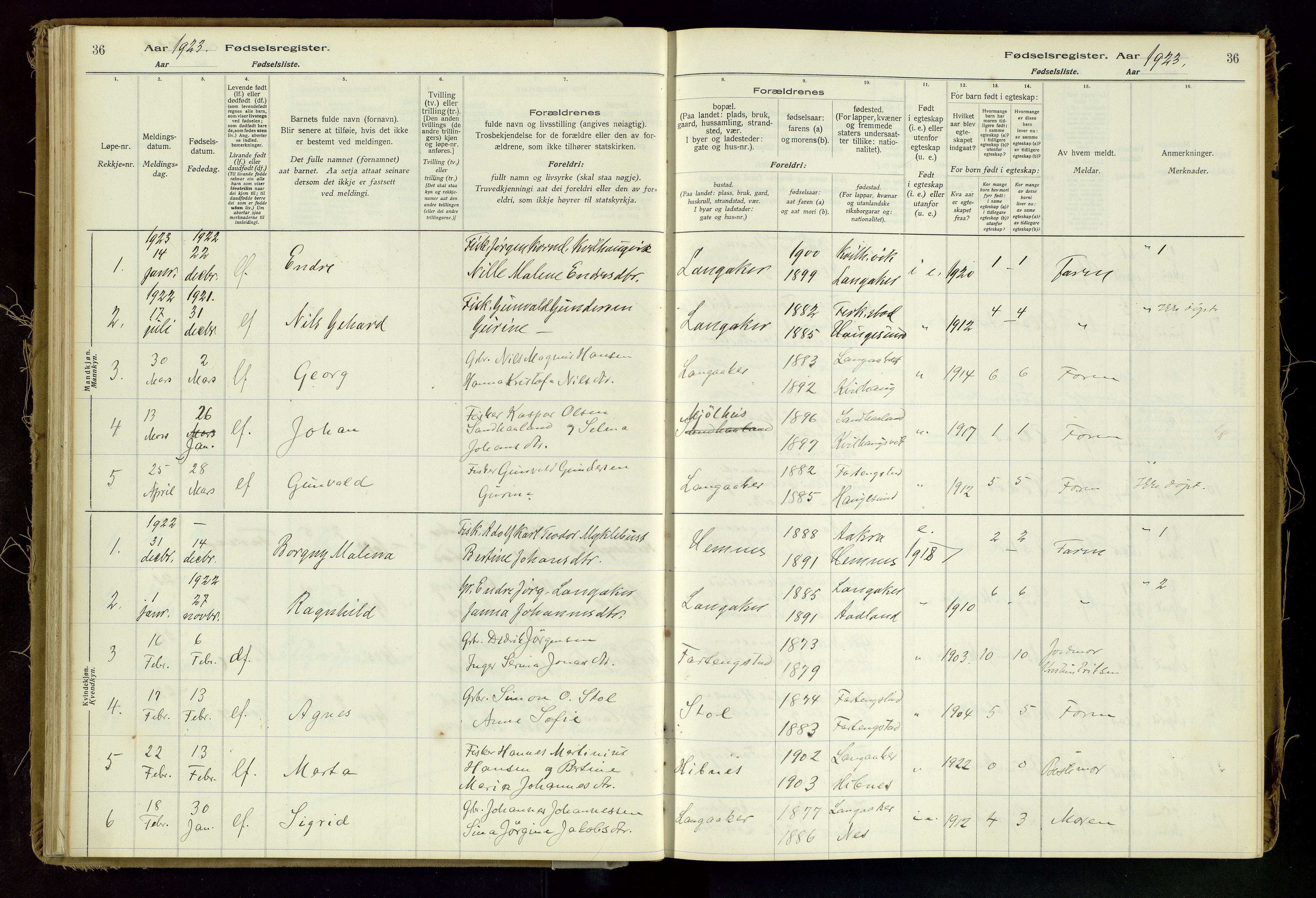 Skudenes sokneprestkontor, SAST/A -101849/I/Id/L0002: Birth register no. 2, 1916-1962, p. 36