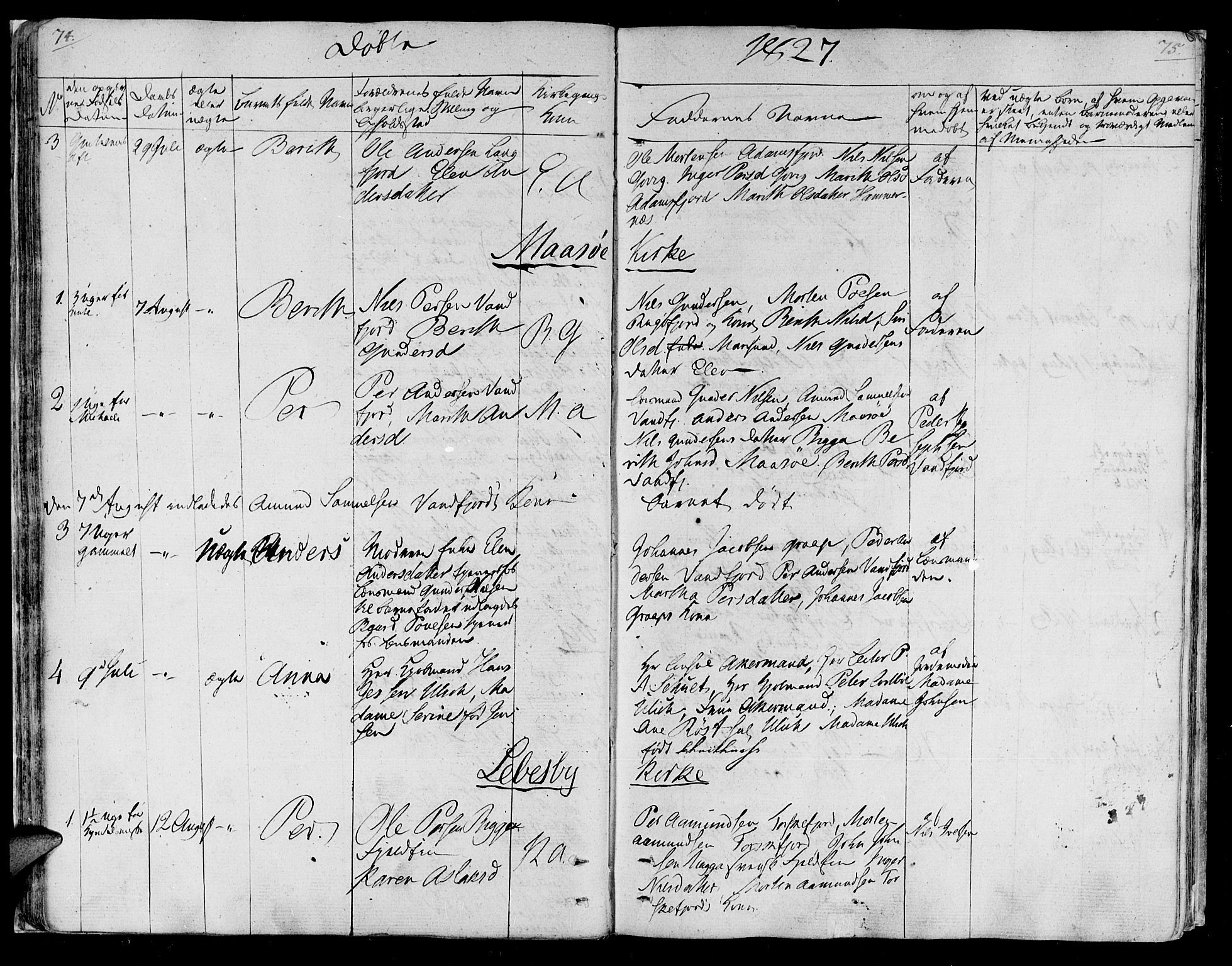 Lebesby sokneprestkontor, AV/SATØ-S-1353/H/Ha/L0002kirke: Parish register (official) no. 2, 1816-1833, p. 74-75