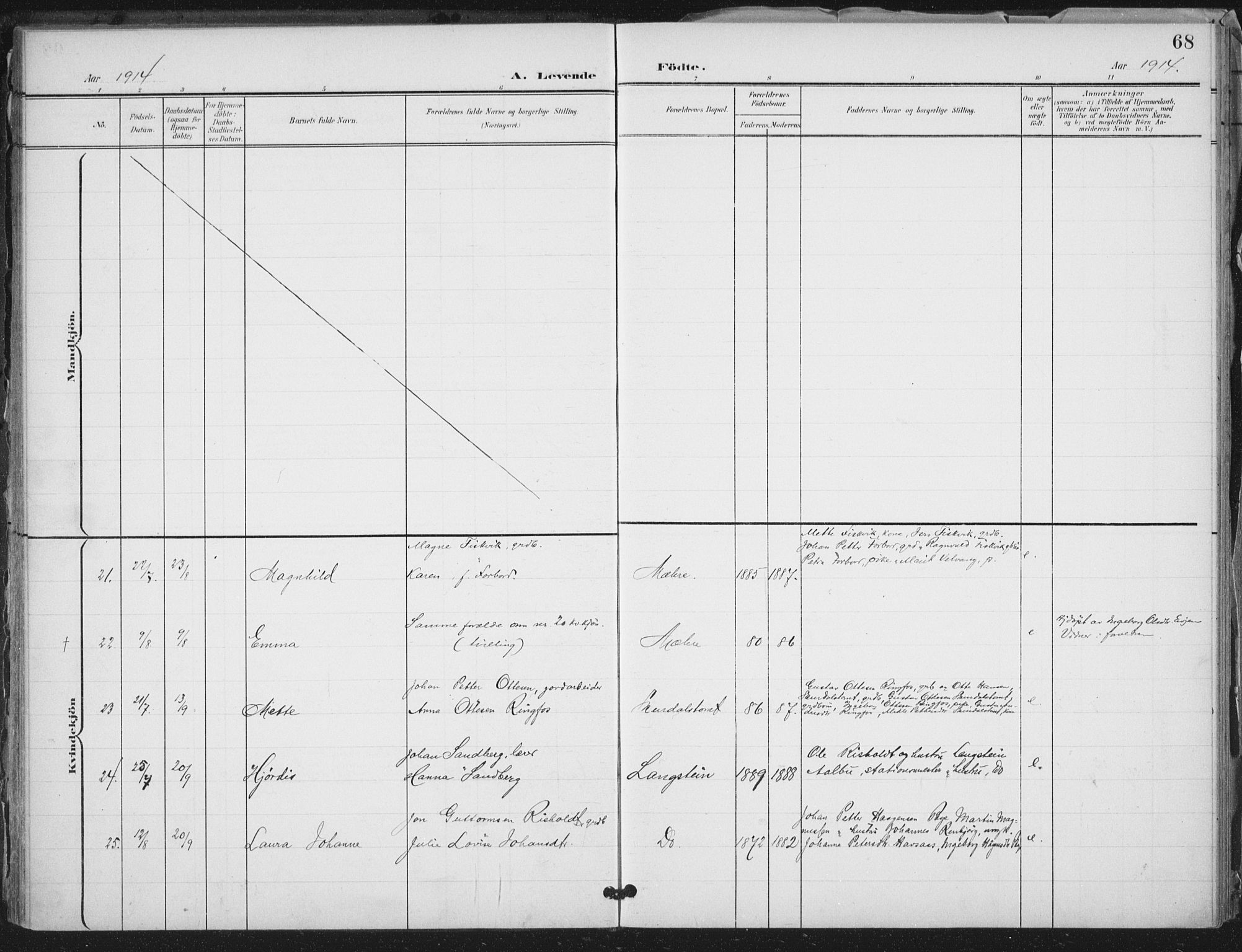 Ministerialprotokoller, klokkerbøker og fødselsregistre - Nord-Trøndelag, SAT/A-1458/712/L0101: Parish register (official) no. 712A02, 1901-1916, p. 68