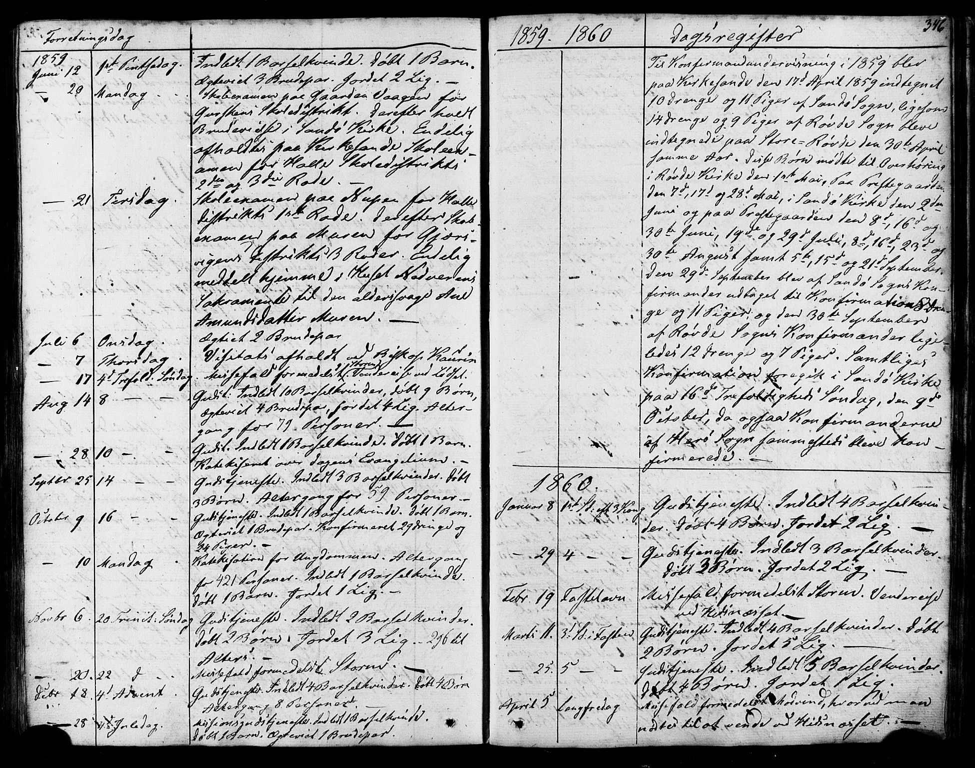 Ministerialprotokoller, klokkerbøker og fødselsregistre - Møre og Romsdal, AV/SAT-A-1454/503/L0034: Parish register (official) no. 503A02, 1841-1884, p. 346