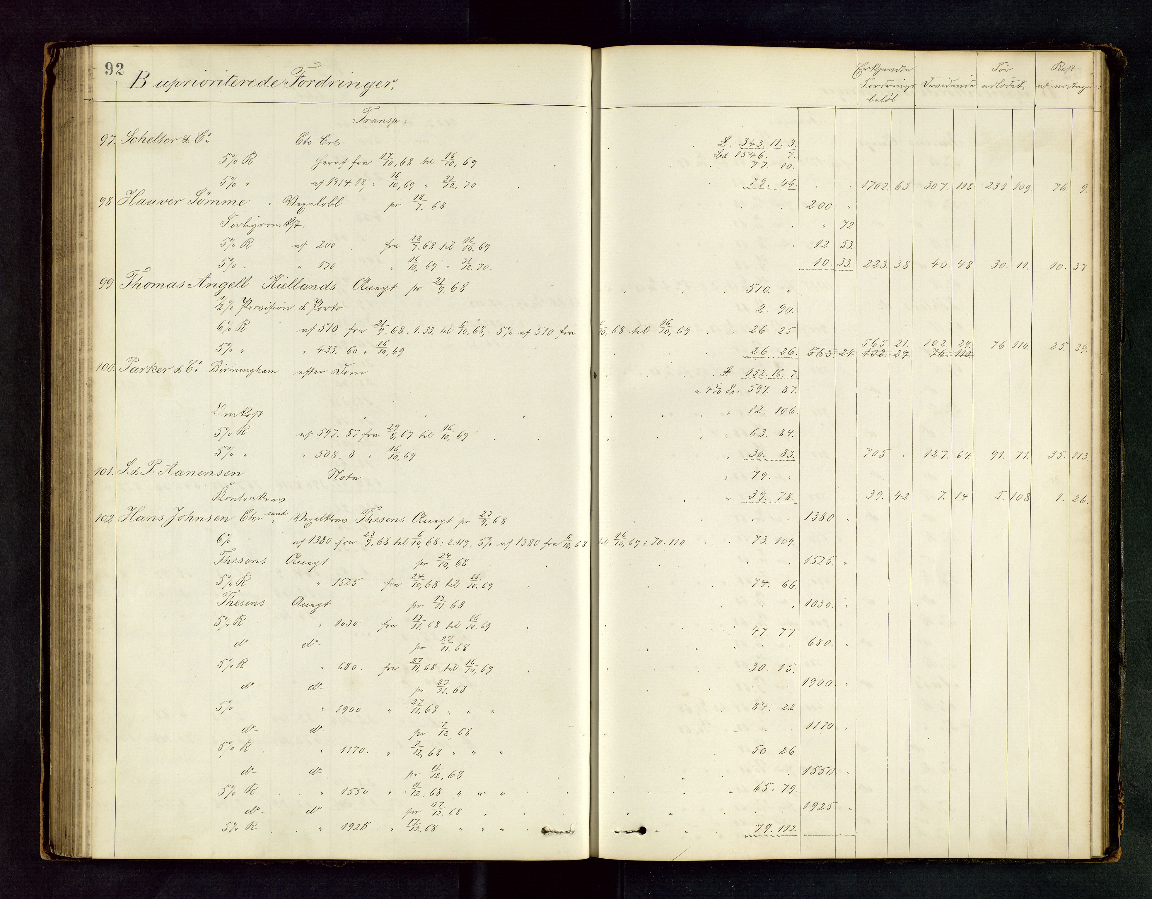 Stavanger byfogd, AV/SAST-A-101408/001/5/50/503BD/L0001: Skifteutlodningsprotokoll, 1869-1871, p. 92