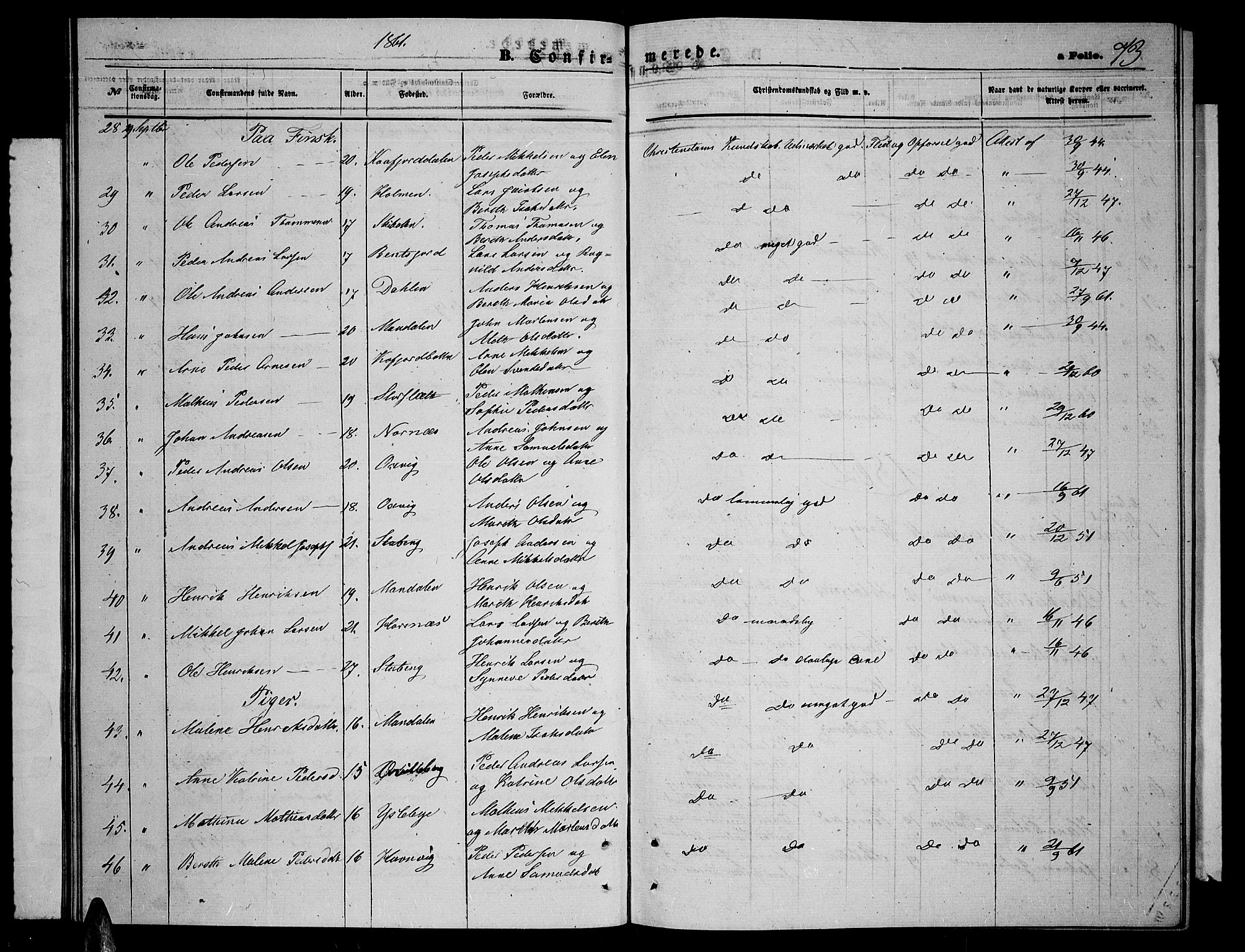 Lyngen sokneprestembete, AV/SATØ-S-1289/H/He/Heb/L0003klokker: Parish register (copy) no. 3, 1861-1867, p. 73