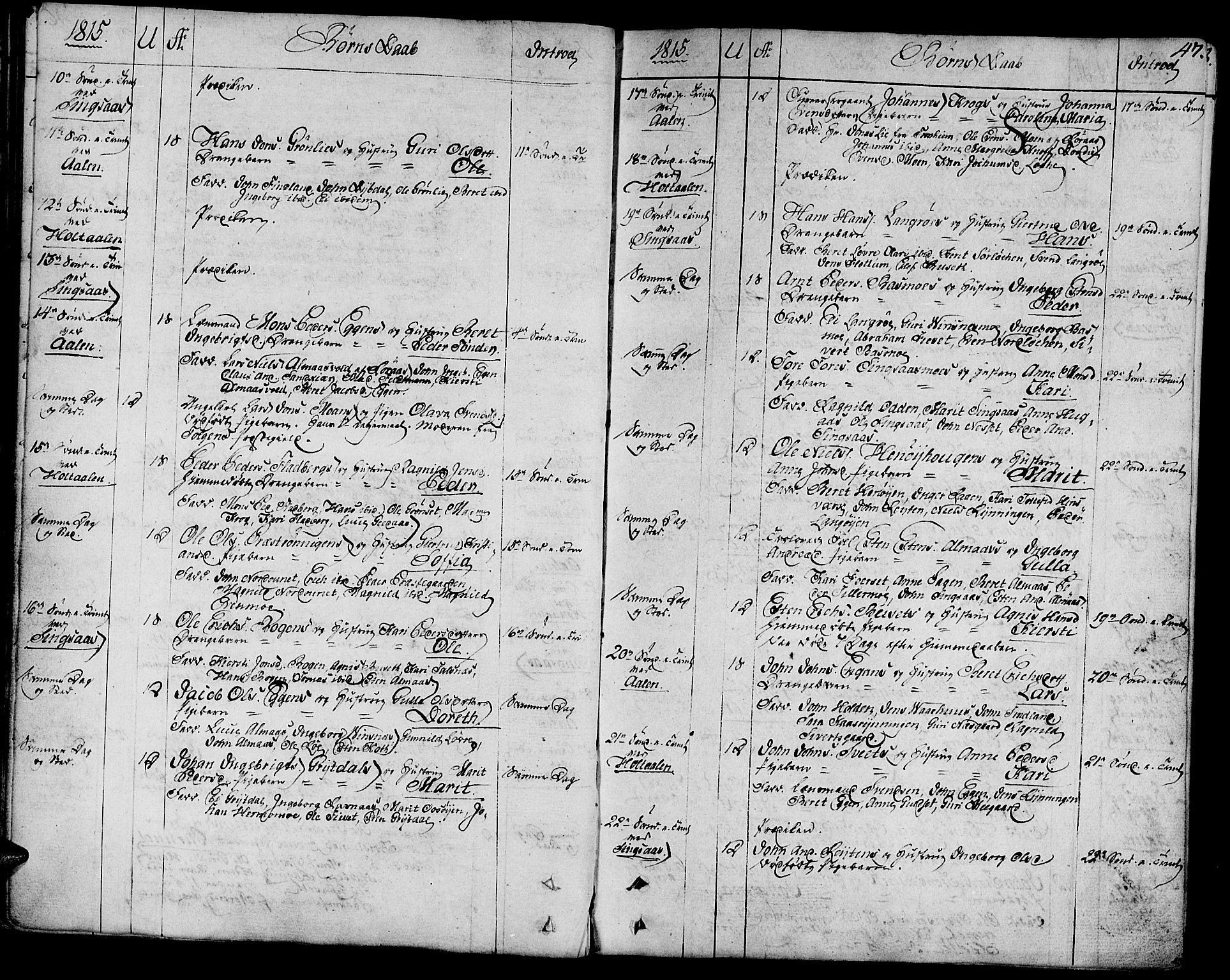Ministerialprotokoller, klokkerbøker og fødselsregistre - Sør-Trøndelag, SAT/A-1456/685/L0953: Parish register (official) no. 685A02, 1805-1816, p. 47